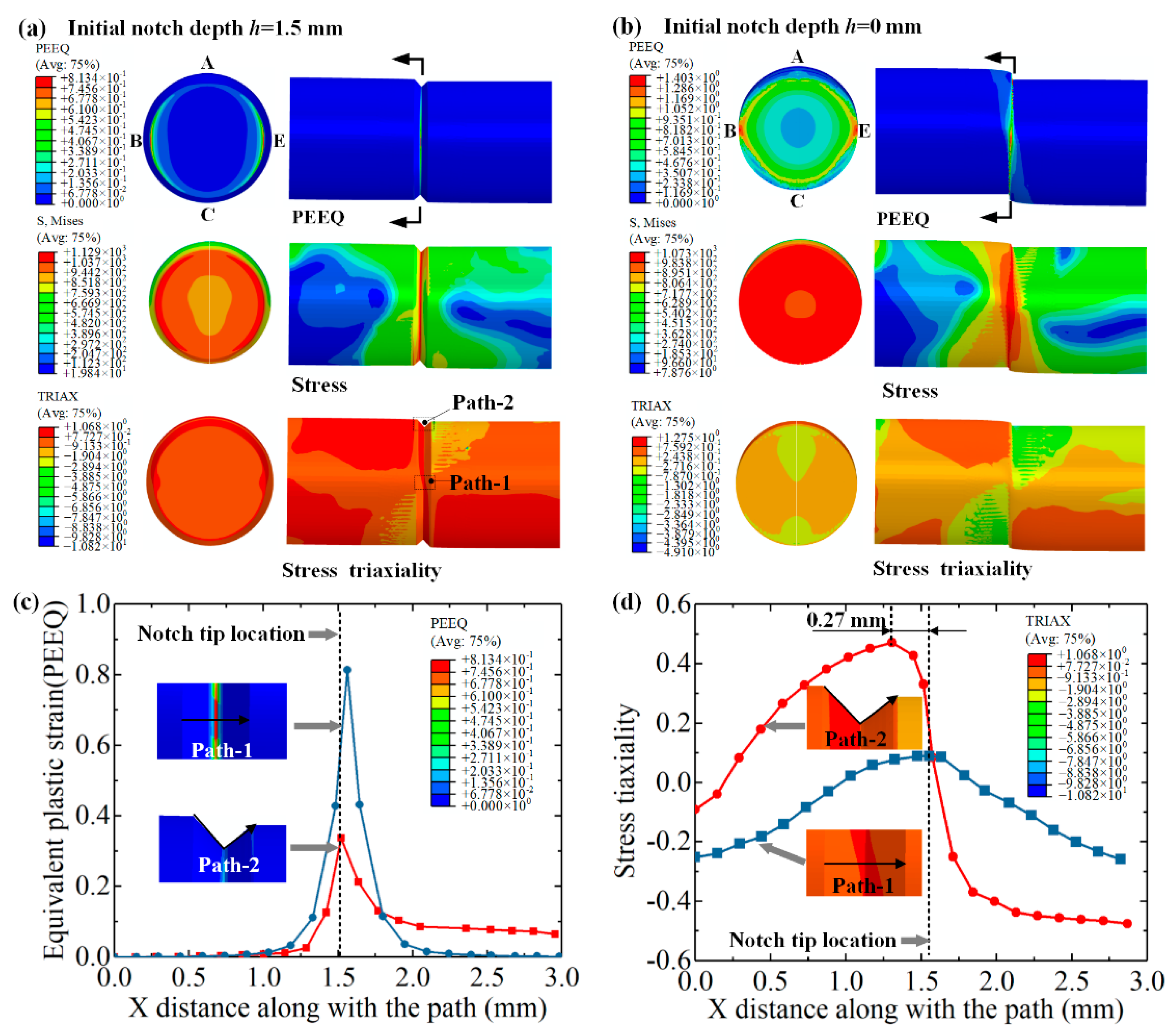 Materials 13 02461 g010