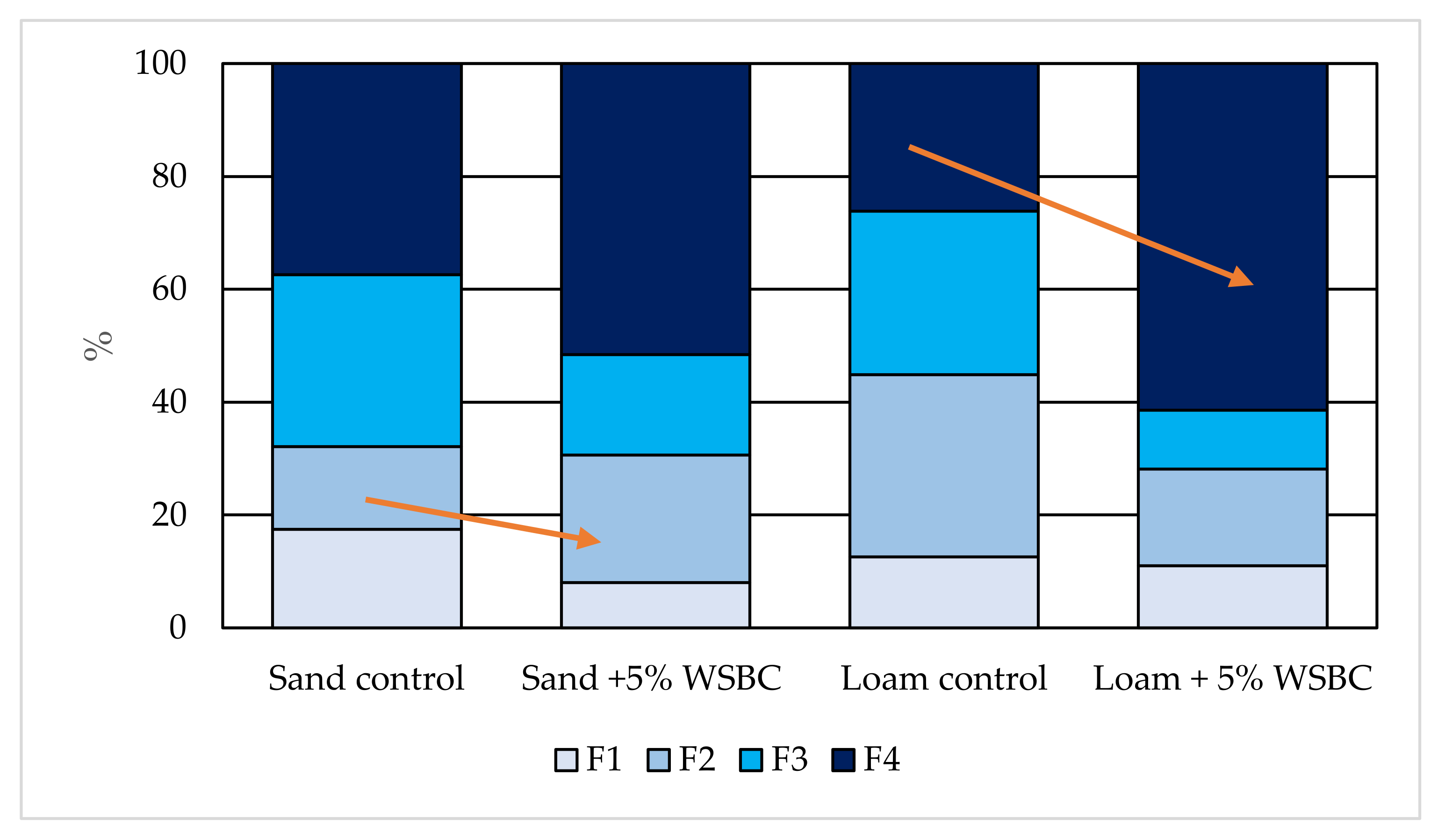 Materials 13 02462 g002