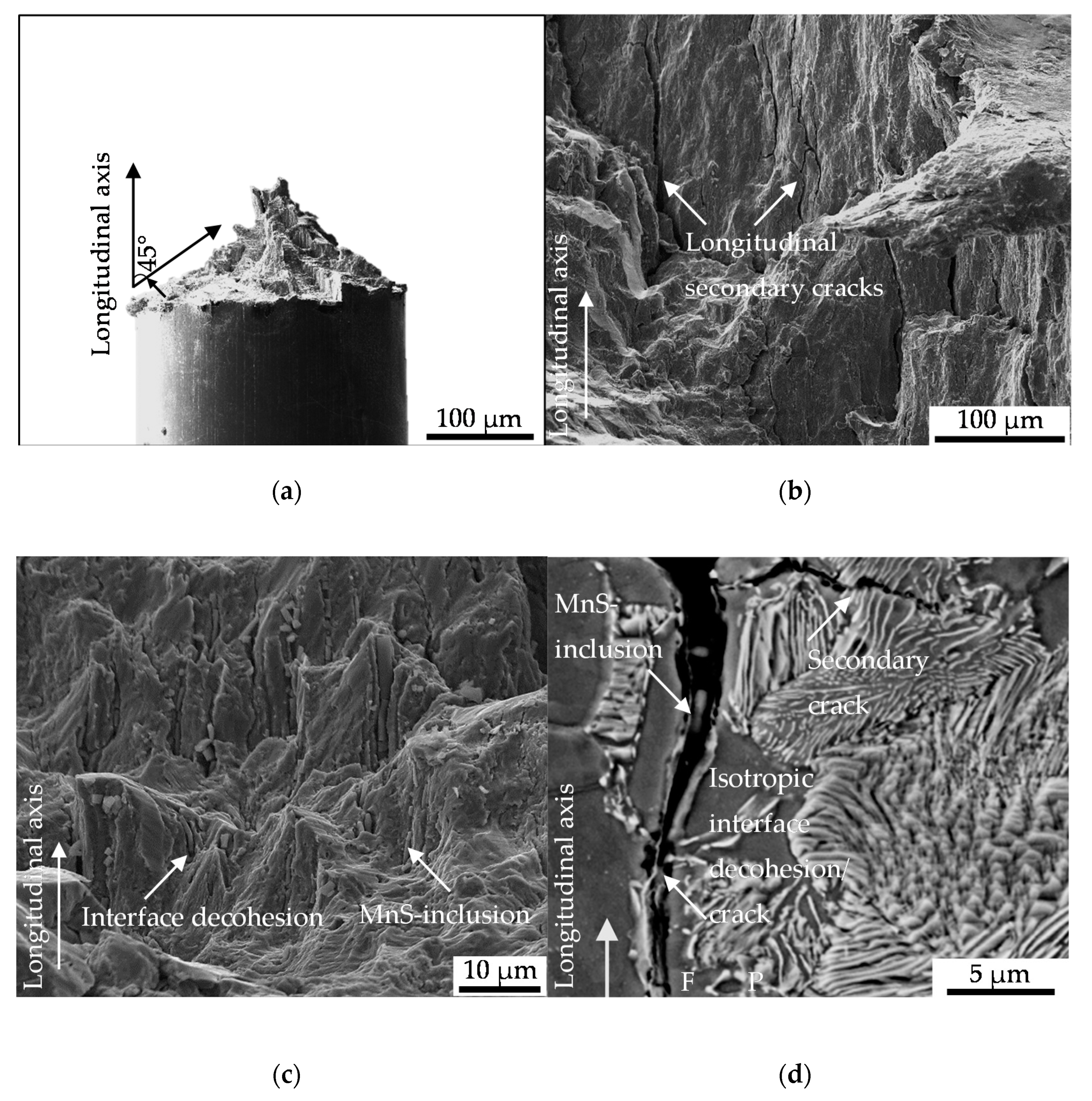 Materials 13 02463 g009