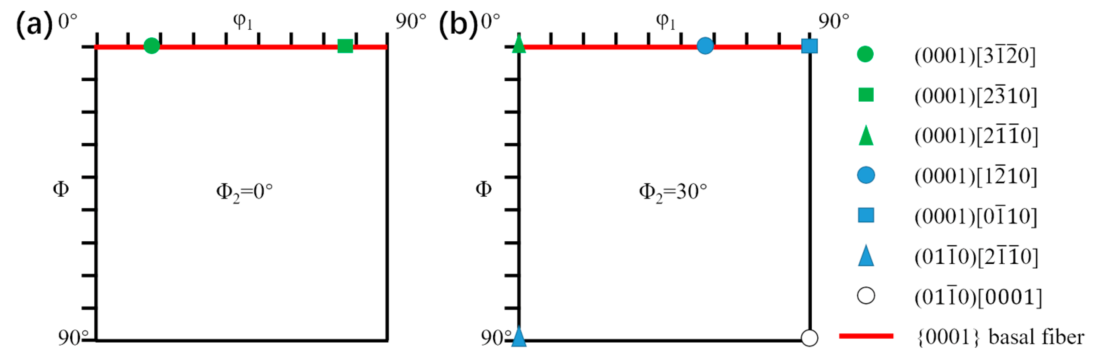 Materials 13 02466 g003 Materials 13 02466 g003