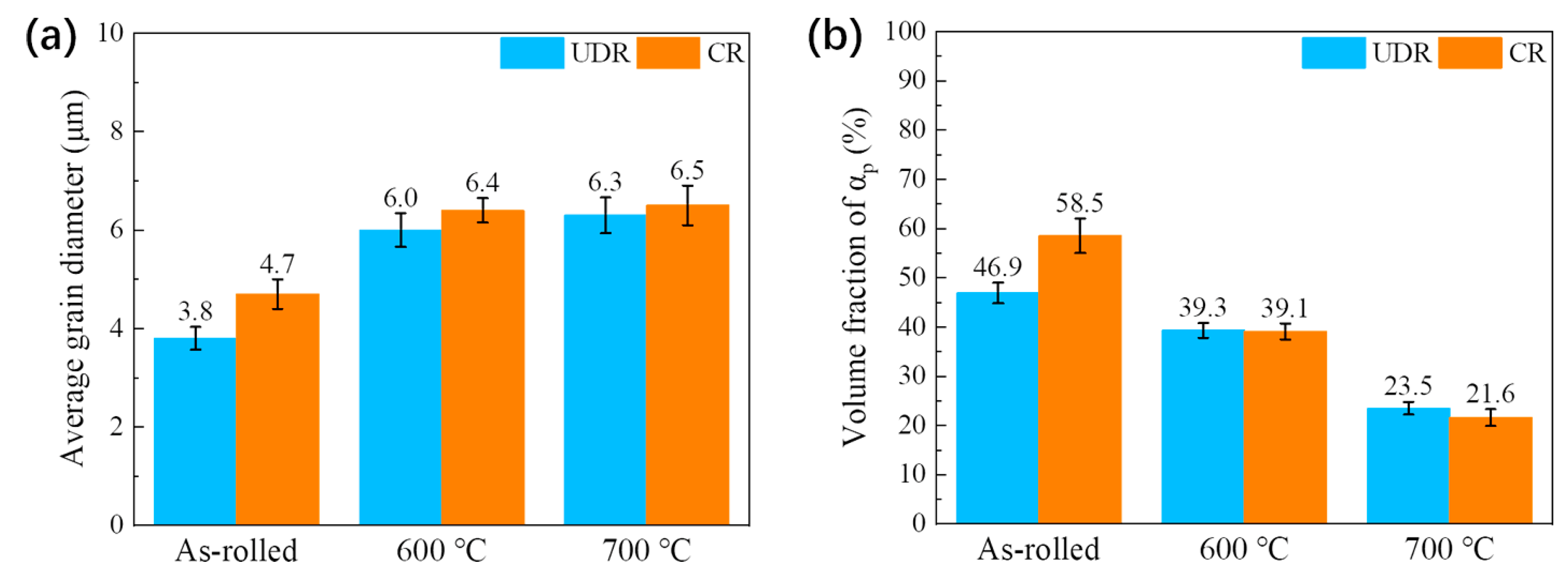 Materials 13 02466 g006 Materials 13 02466 g006