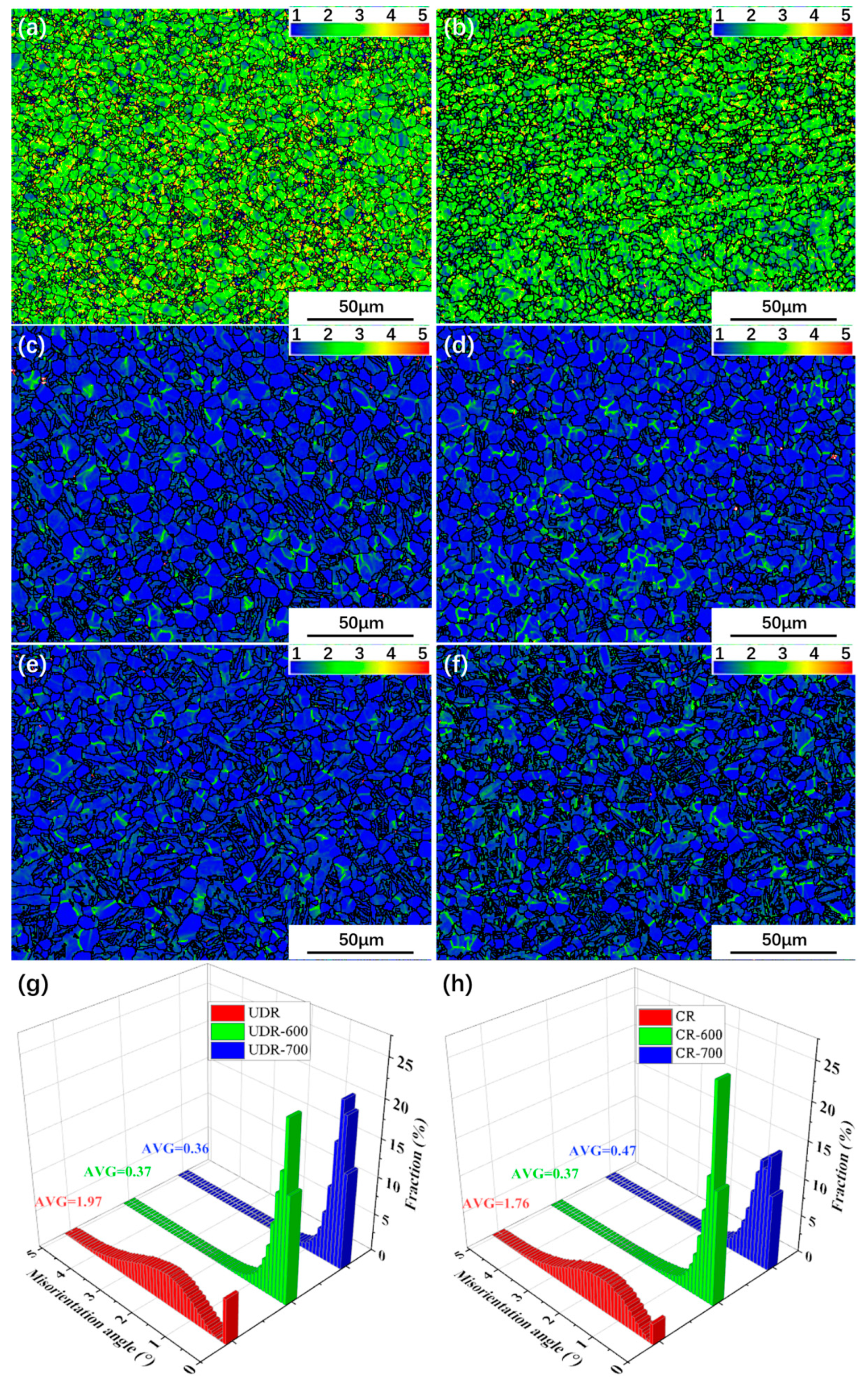 Materials 13 02466 g010 Materials 13 02466 g010