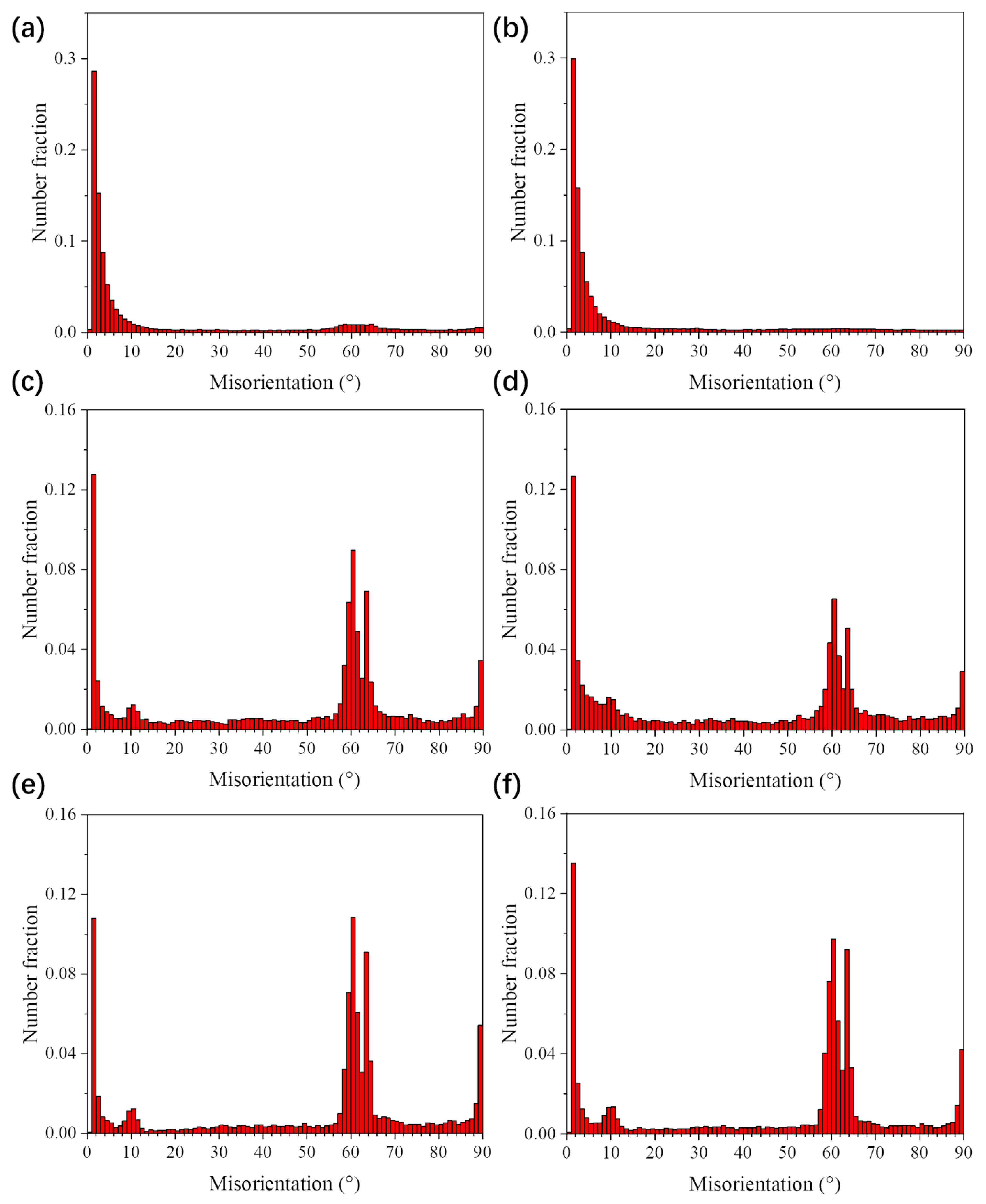 Materials 13 02466 g013 Materials 13 02466 g013