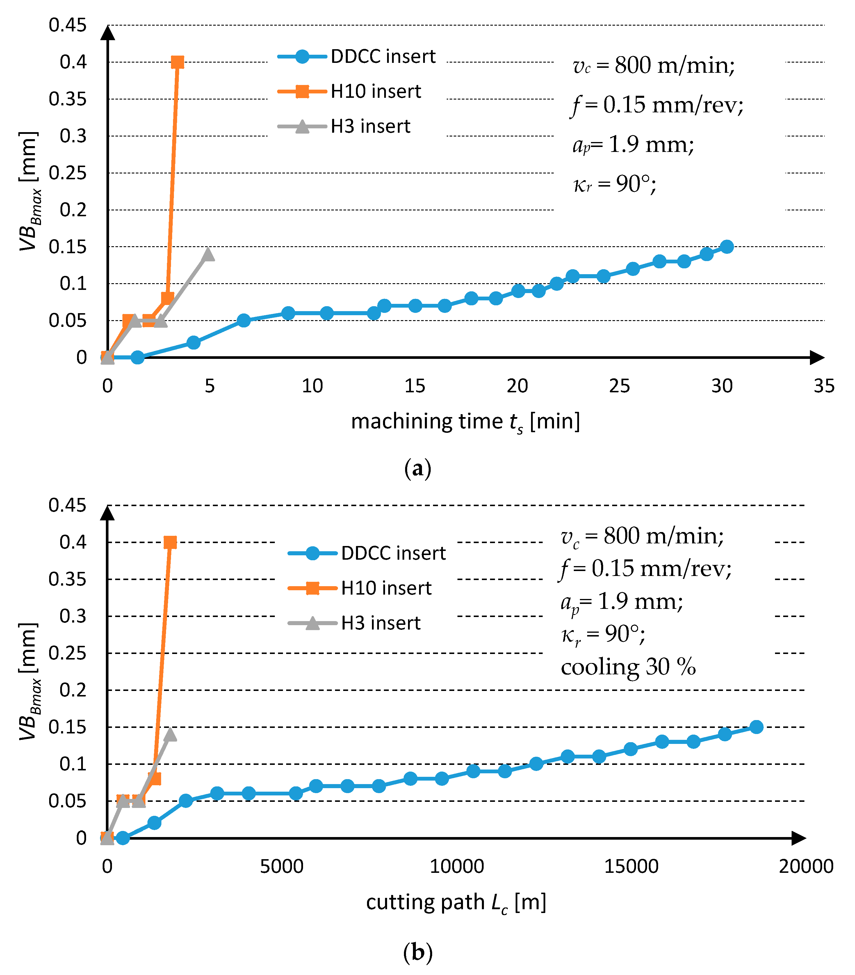 Materials 13 02467 g005 Materials 13 02467 g005