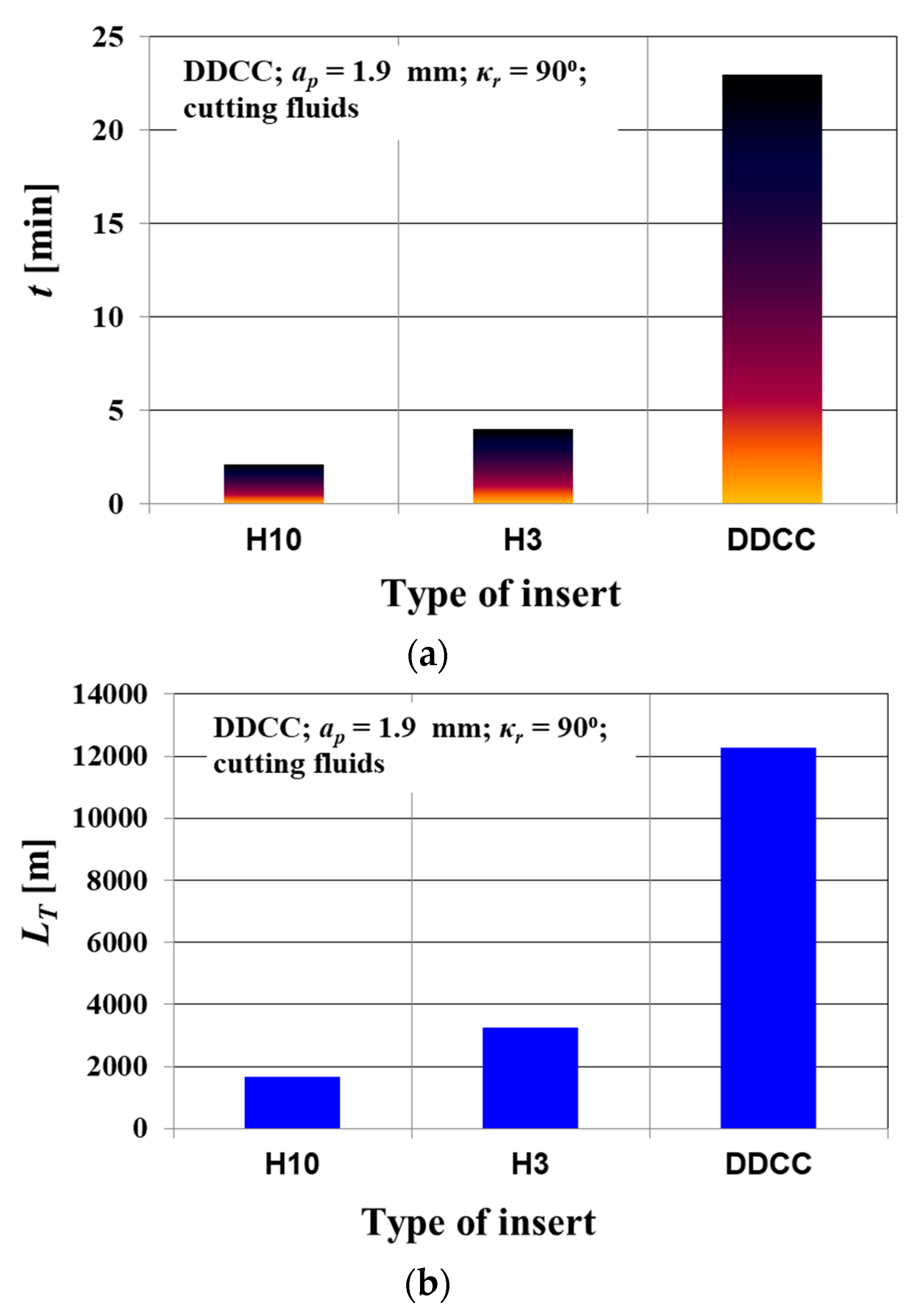 Materials 13 02467 g010 Materials 13 02467 g010
