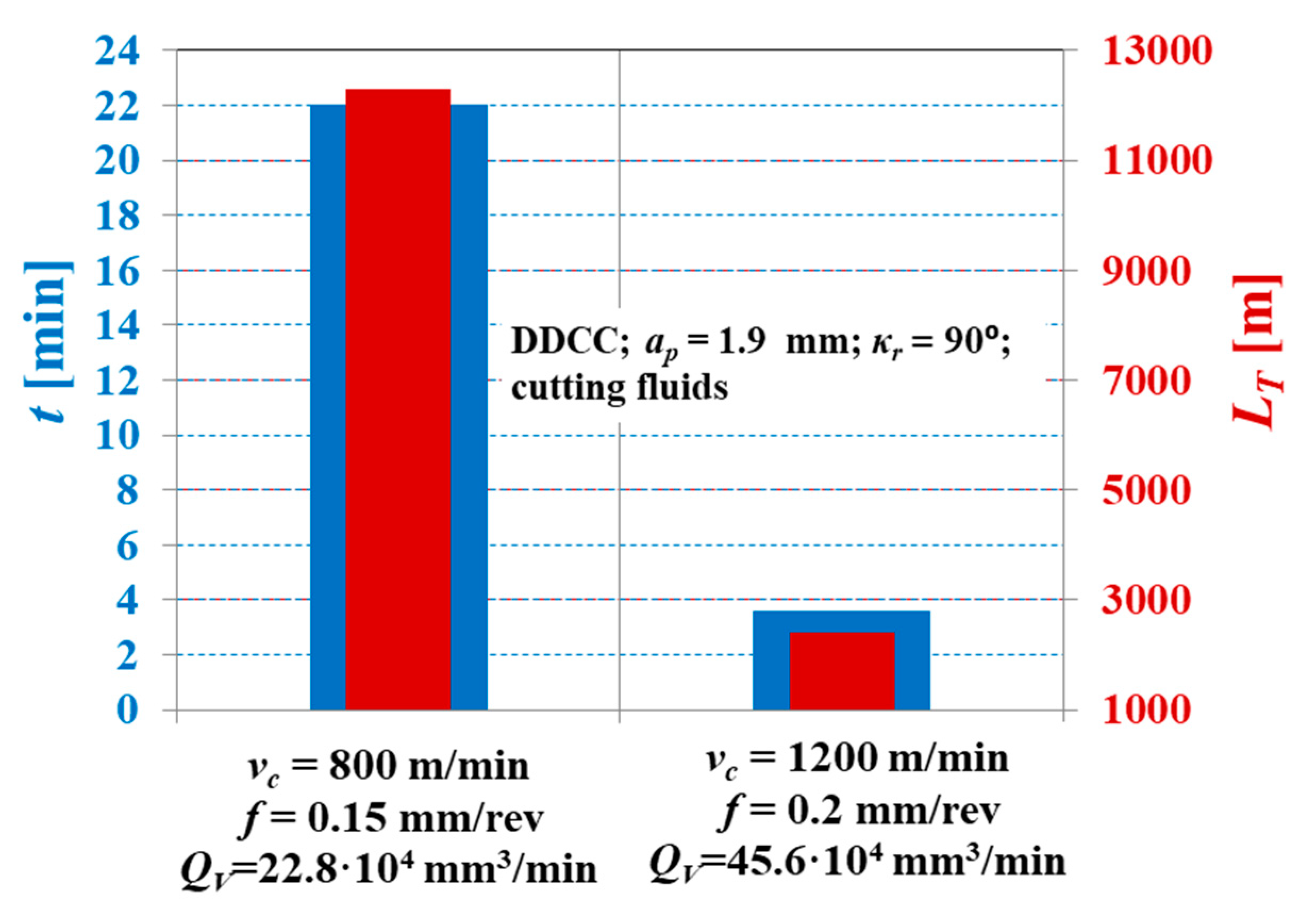 Materials 13 02467 g011 Materials 13 02467 g011