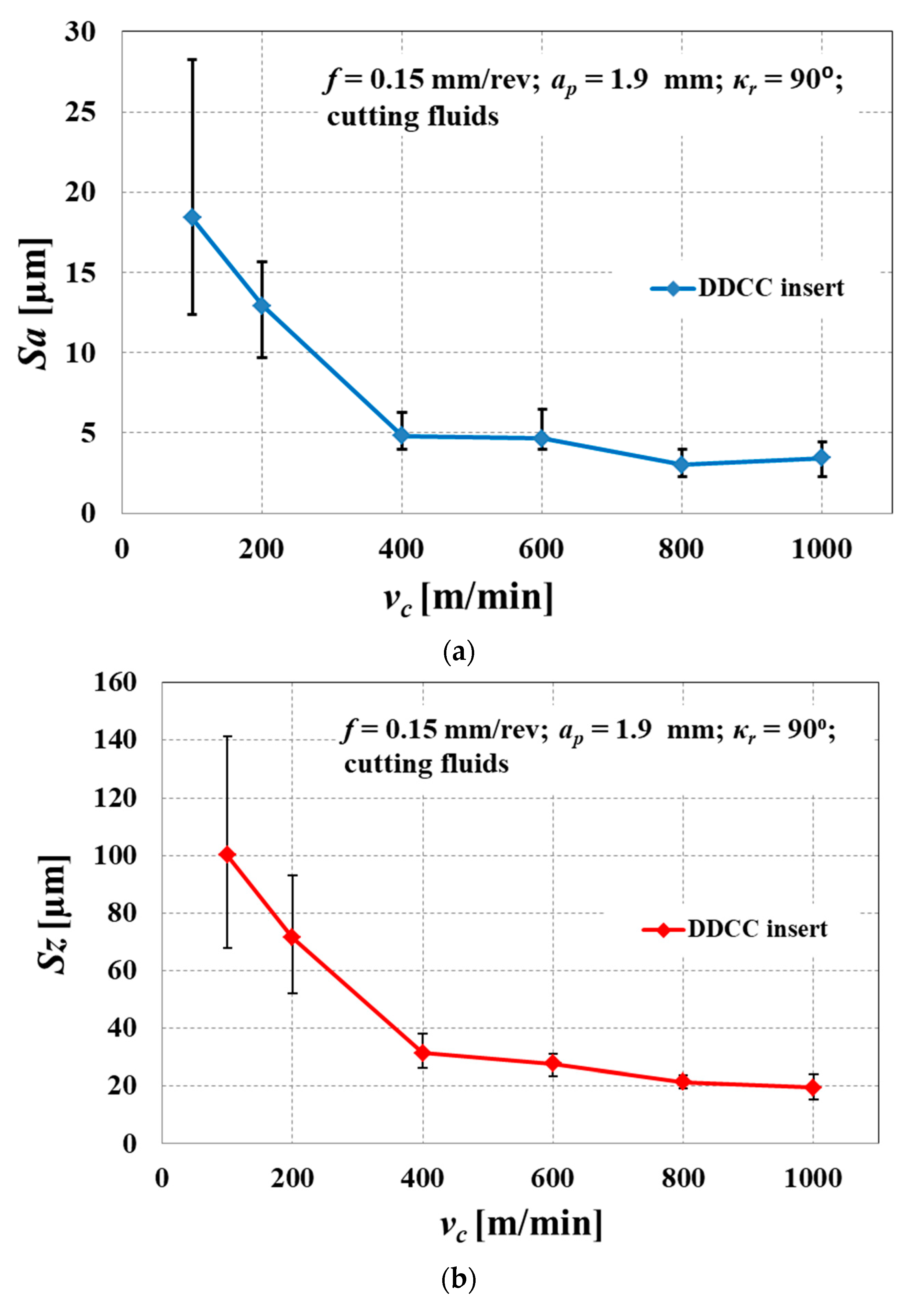 Materials 13 02467 g015 Materials 13 02467 g015