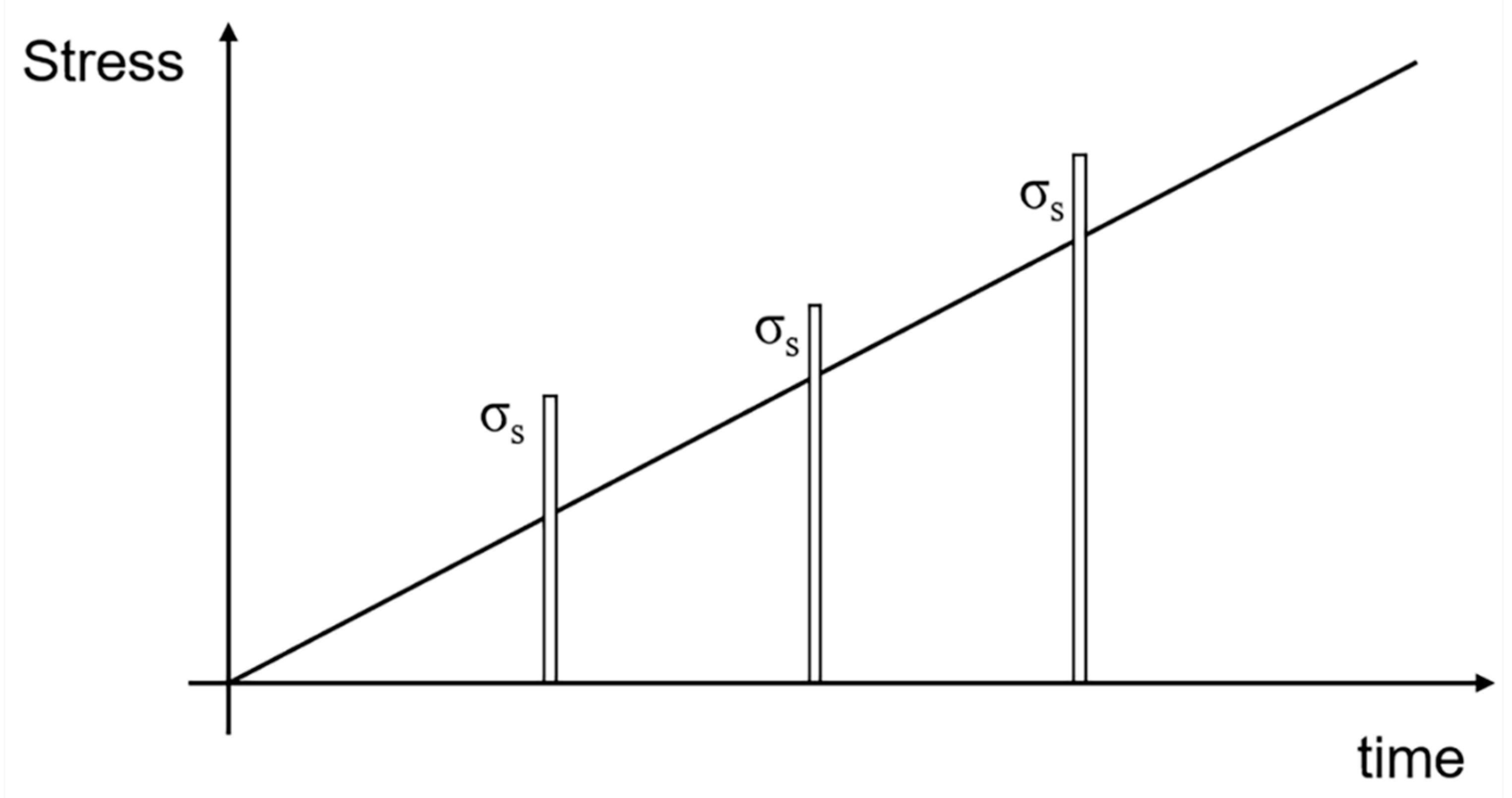 Materials 13 02469 g001