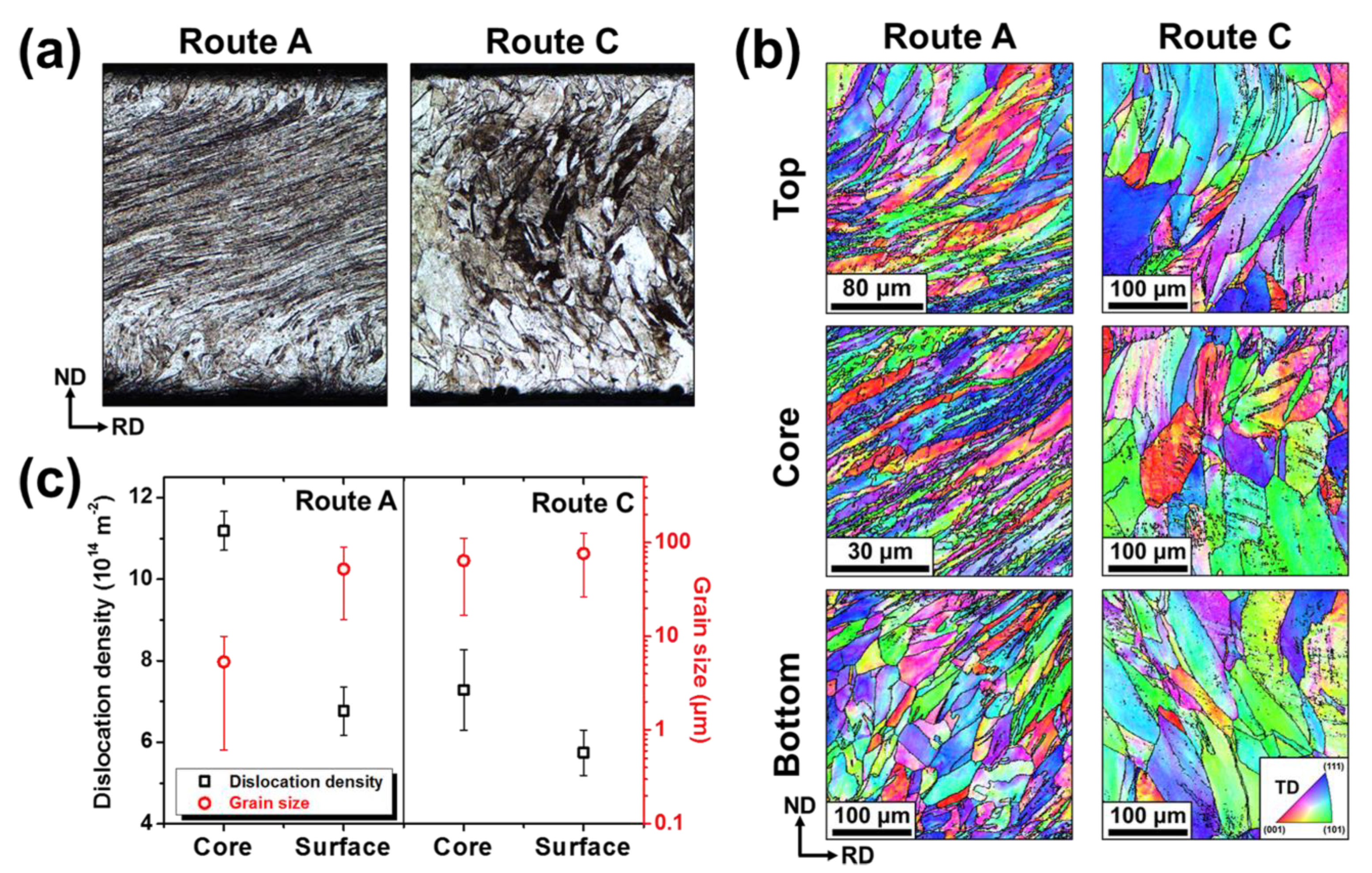 Materials 13 02471 g004 Materials 13 02471 g004
