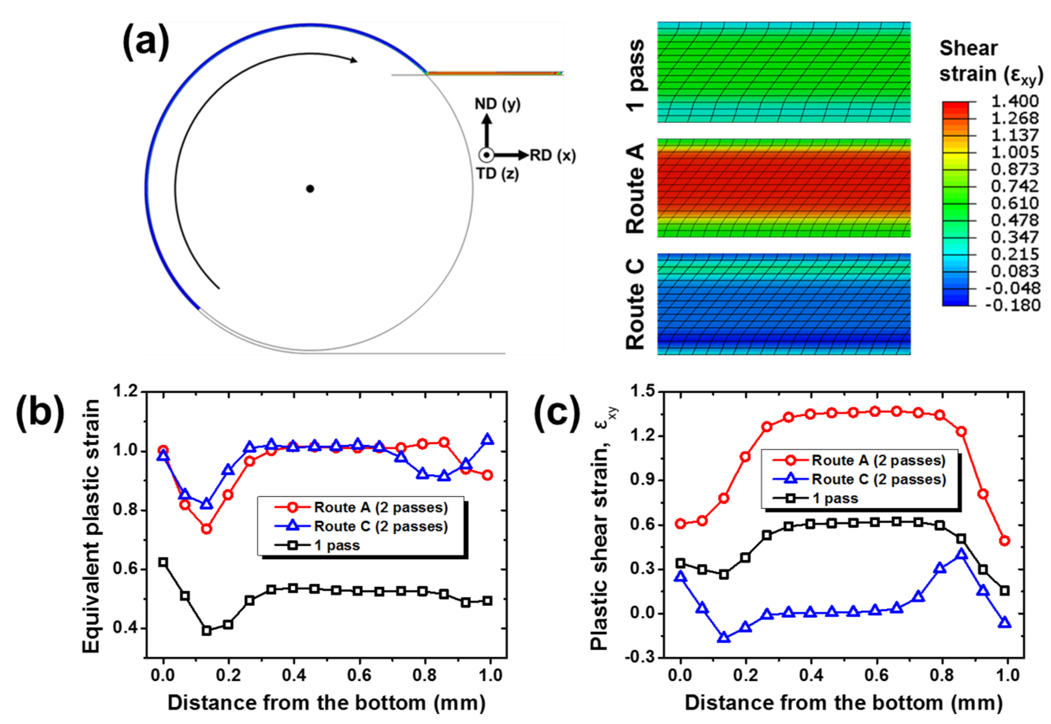 Materials 13 02471 g005 Materials 13 02471 g005