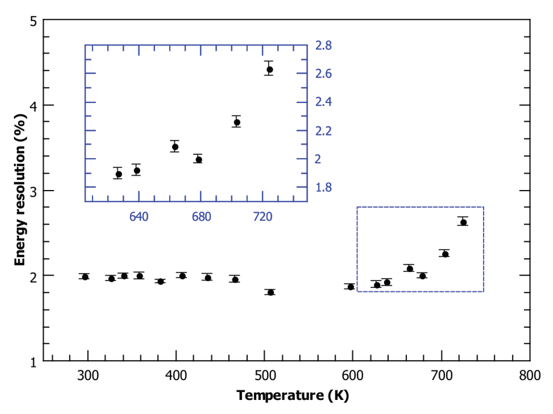 Materials 13 02473 g003 Materials 13 02473 g003