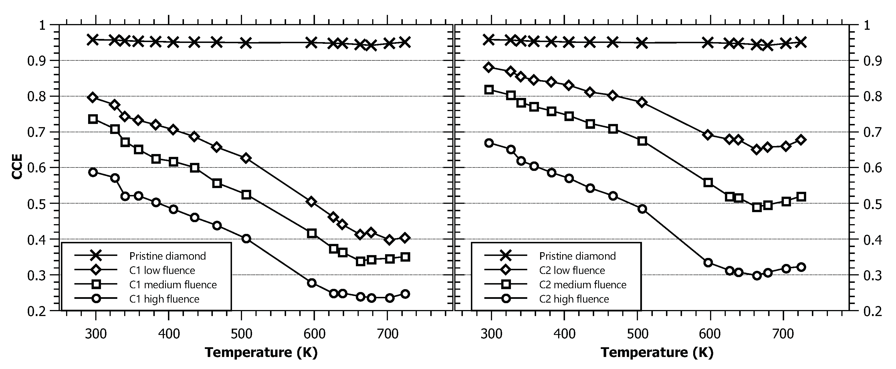Materials 13 02473 g004 Materials 13 02473 g004