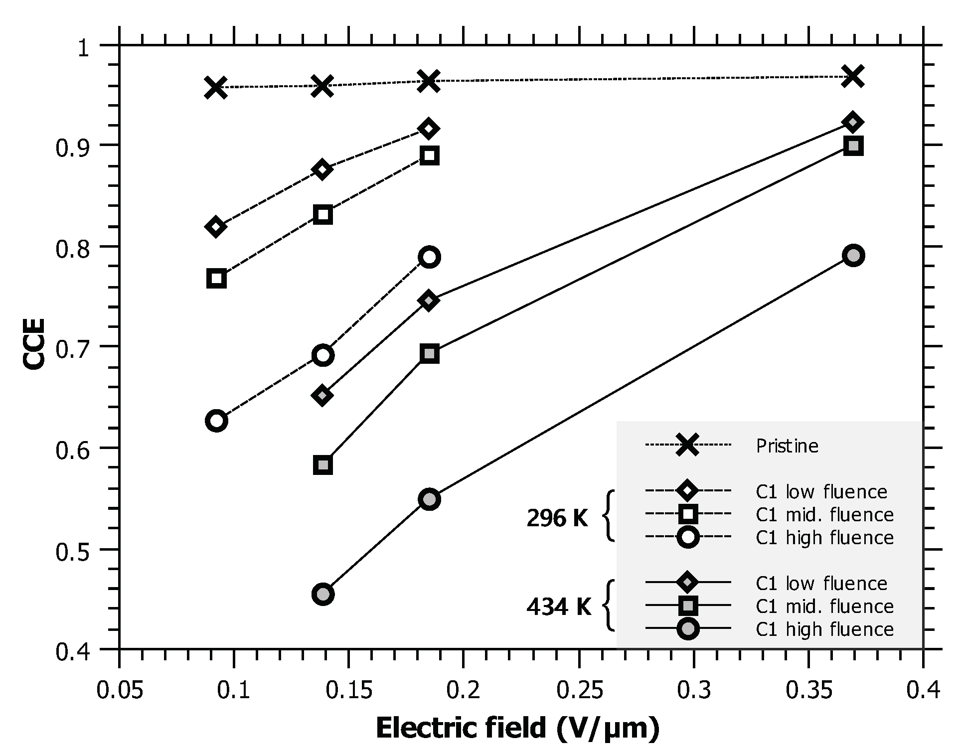 Materials 13 02473 g005 Materials 13 02473 g005