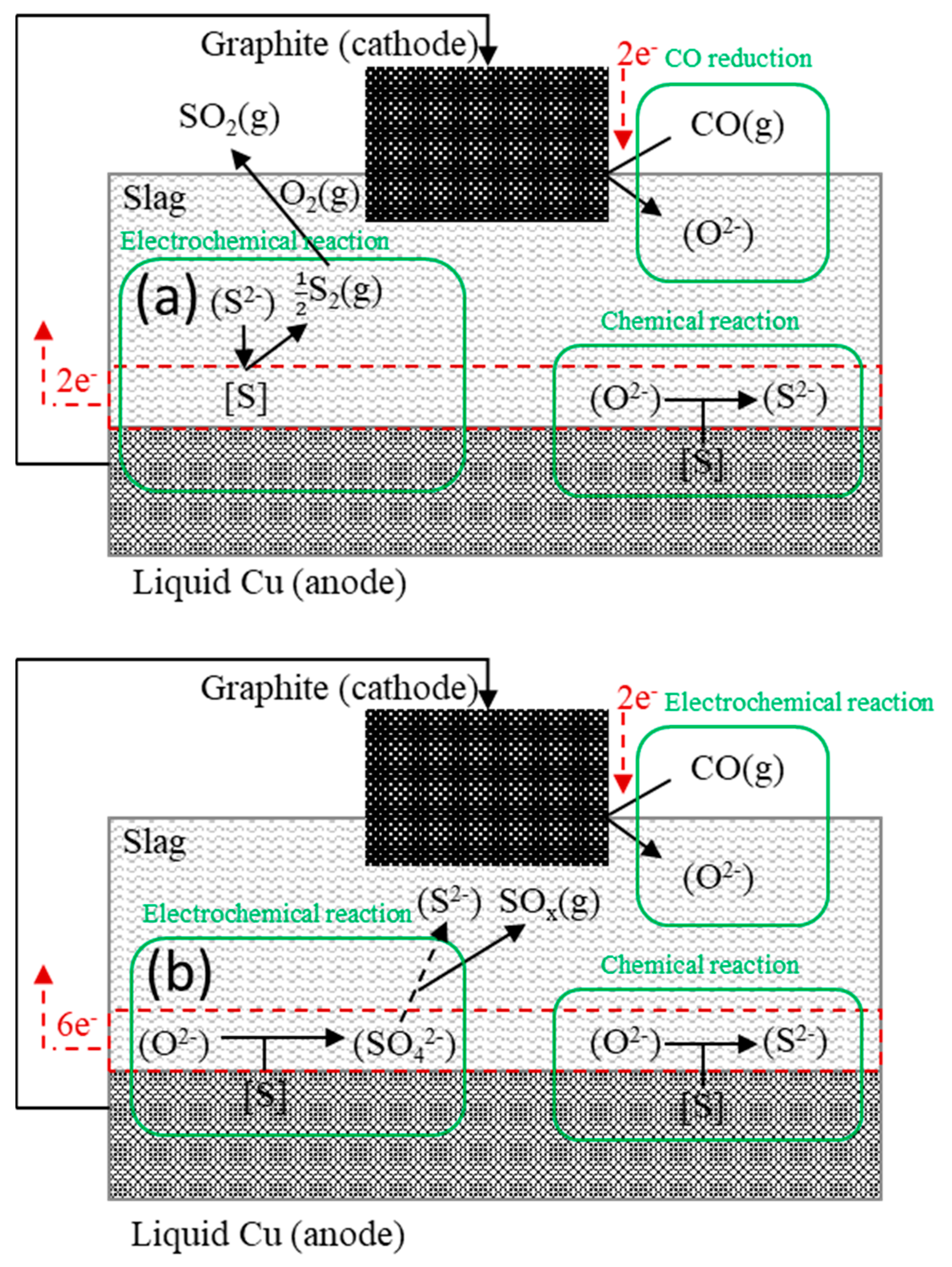 Materials 13 02478 g007