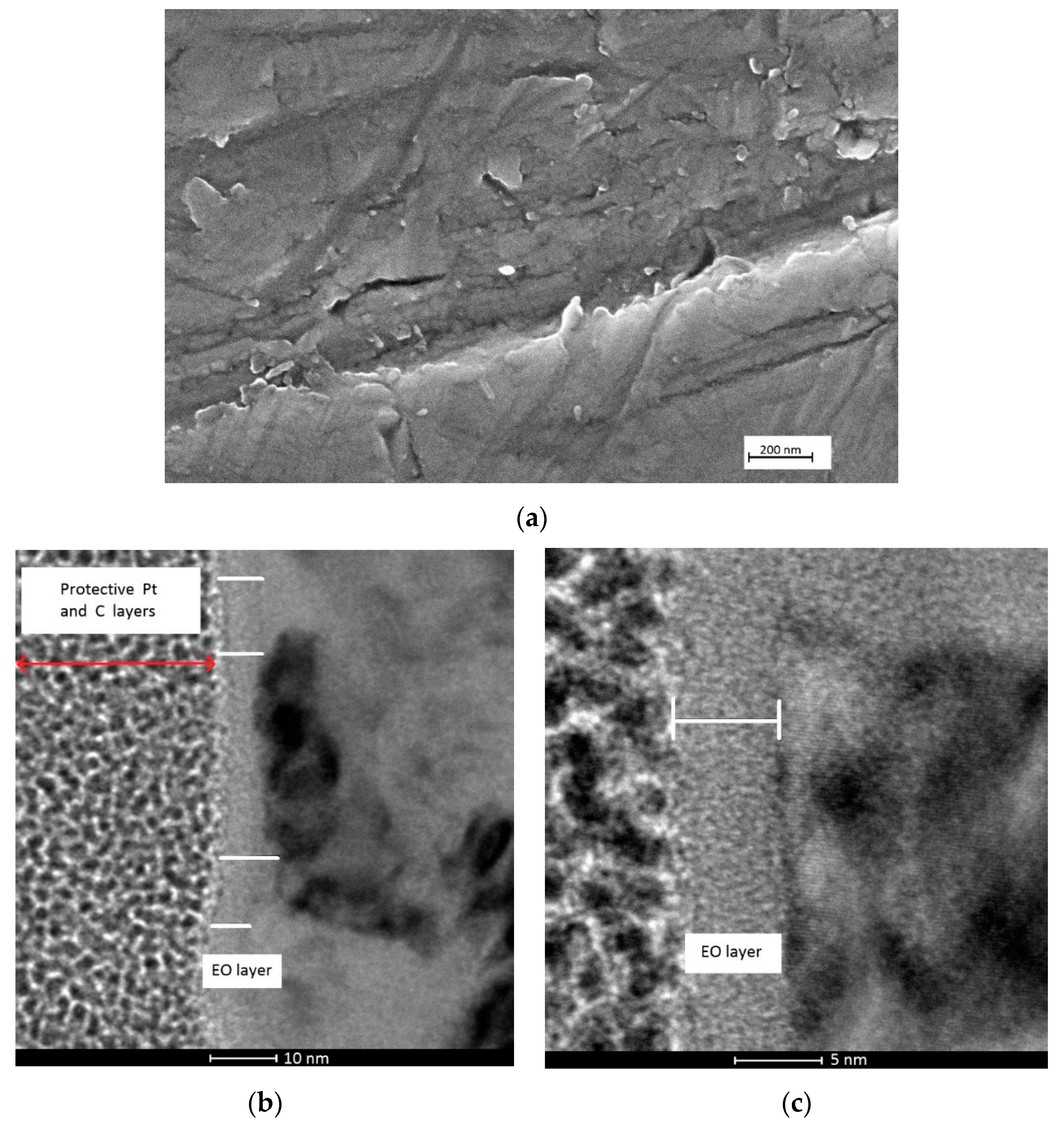 Materials 13 02479 g004 Materials 13 02479 g004