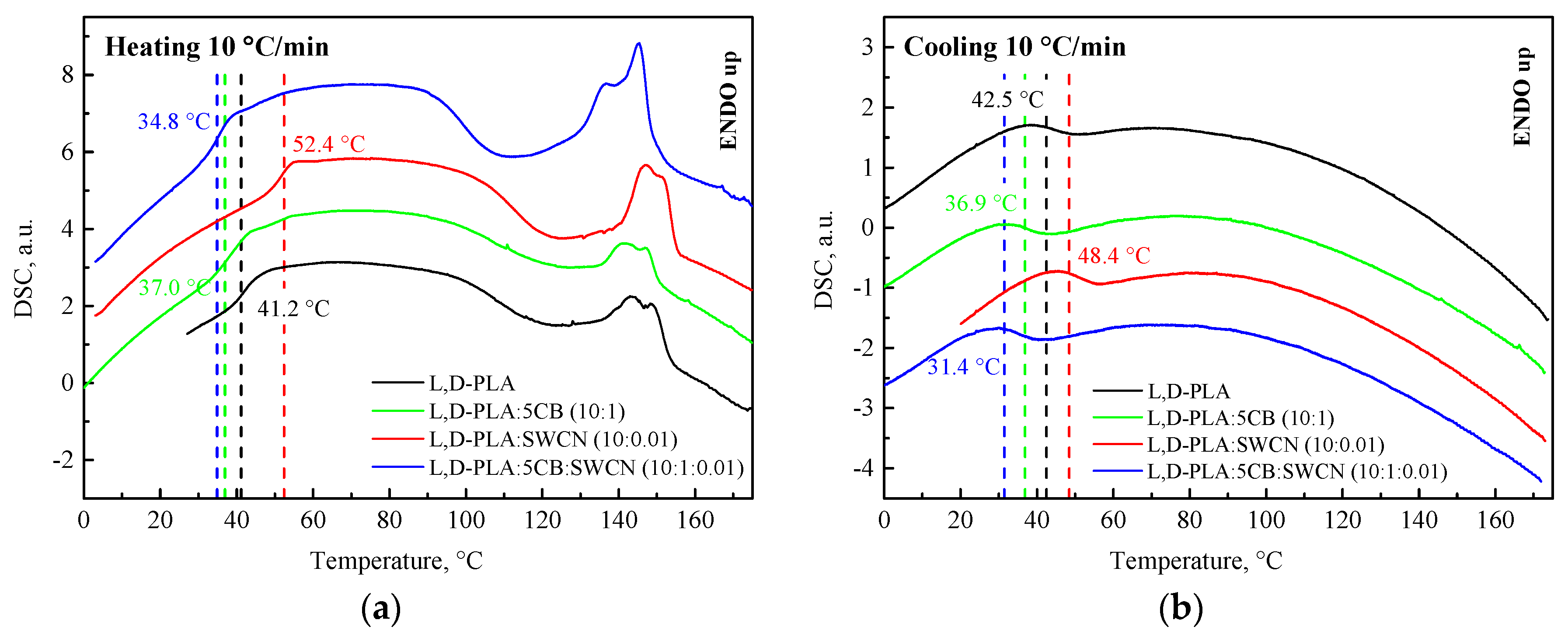 Materials 13 02480 g001 Materials 13 02480 g001