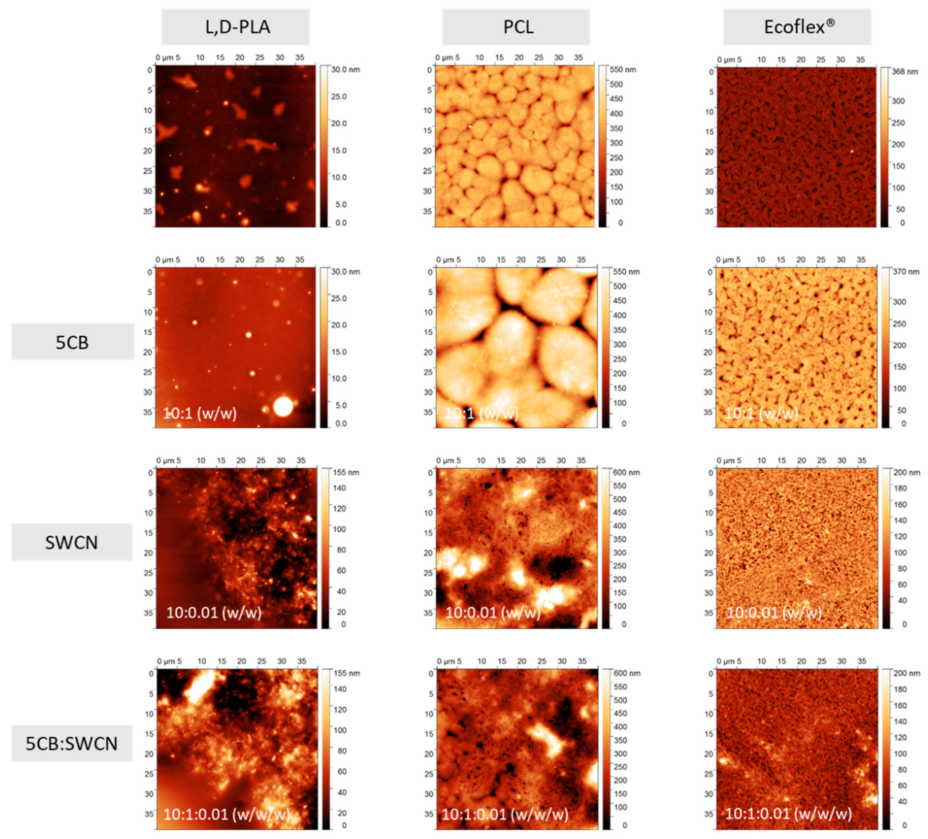 Materials 13 02480 g003 Materials 13 02480 g003