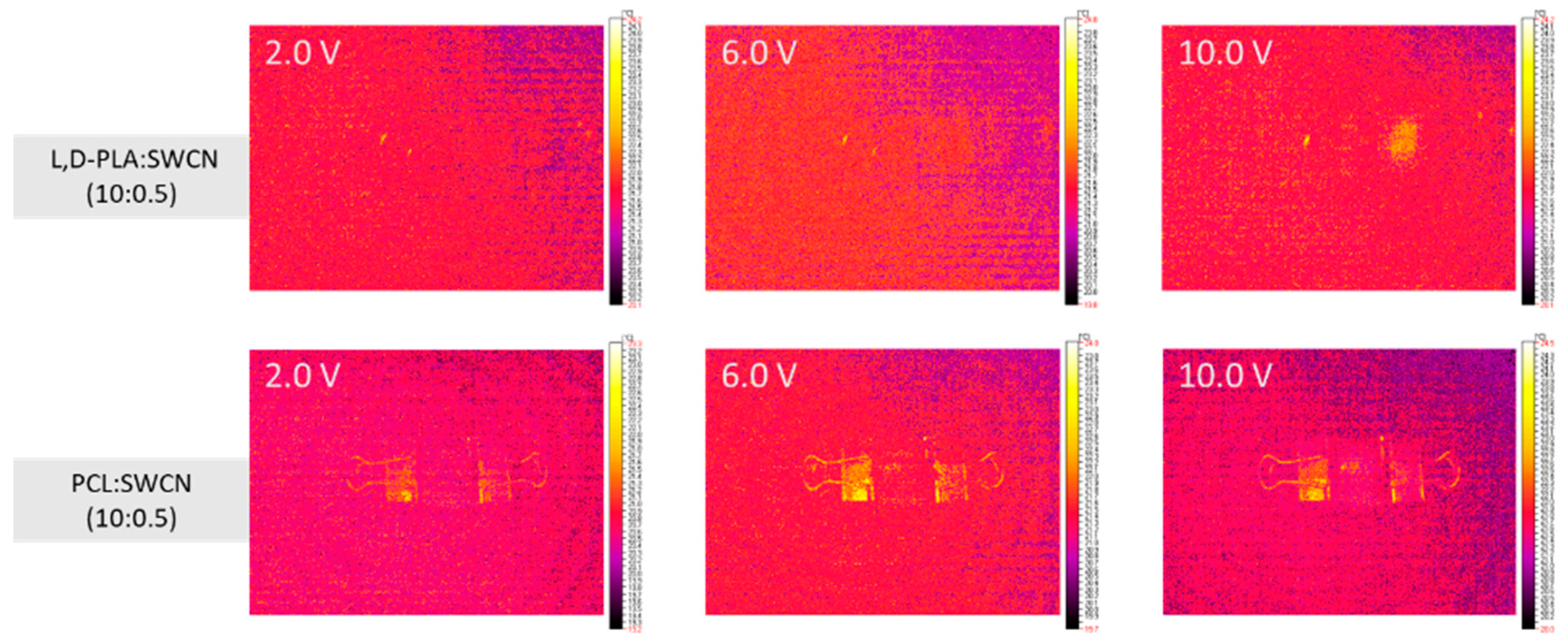 Materials 13 02480 g009 Materials 13 02480 g009
