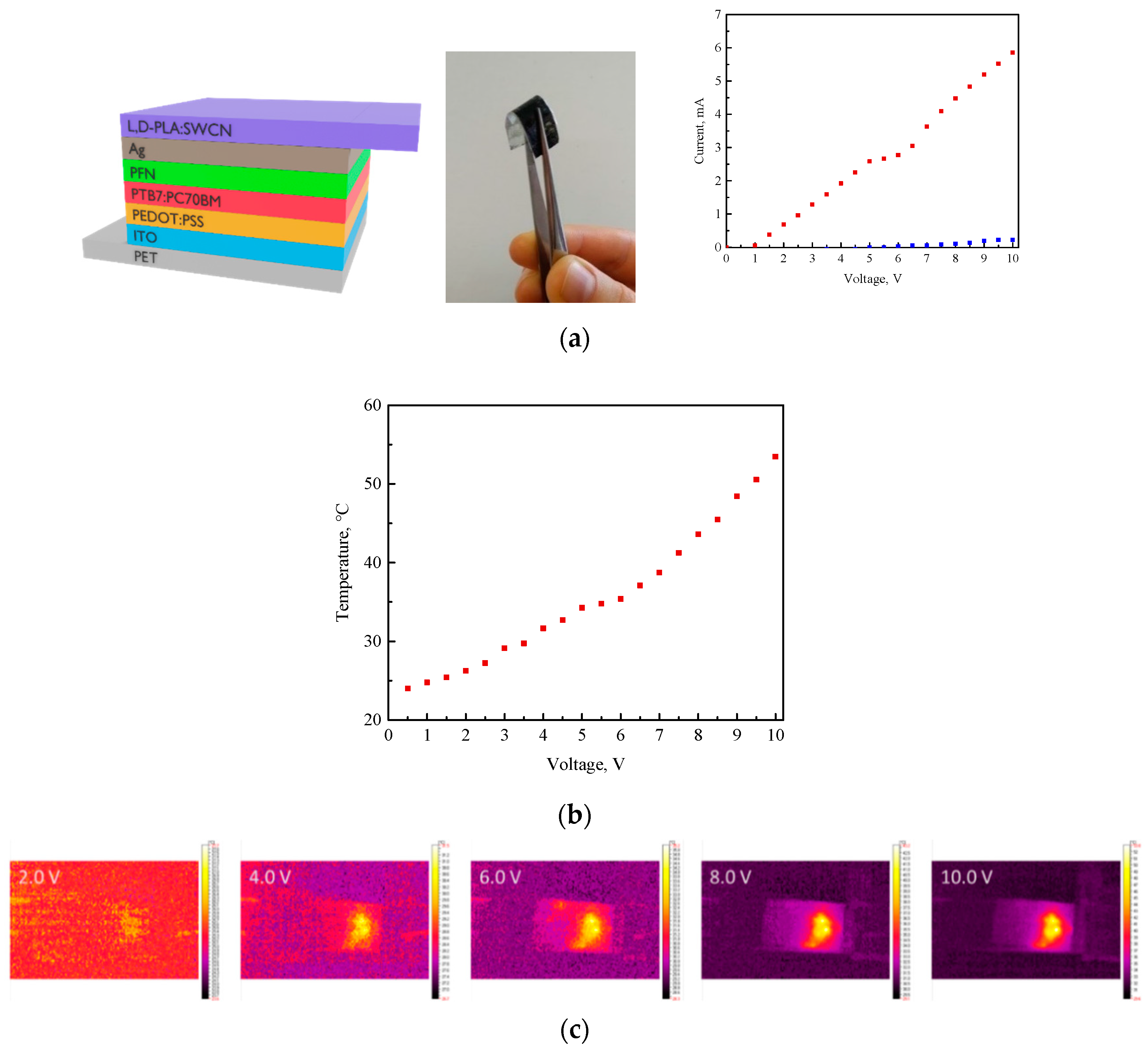 Materials 13 02480 g010 Materials 13 02480 g010