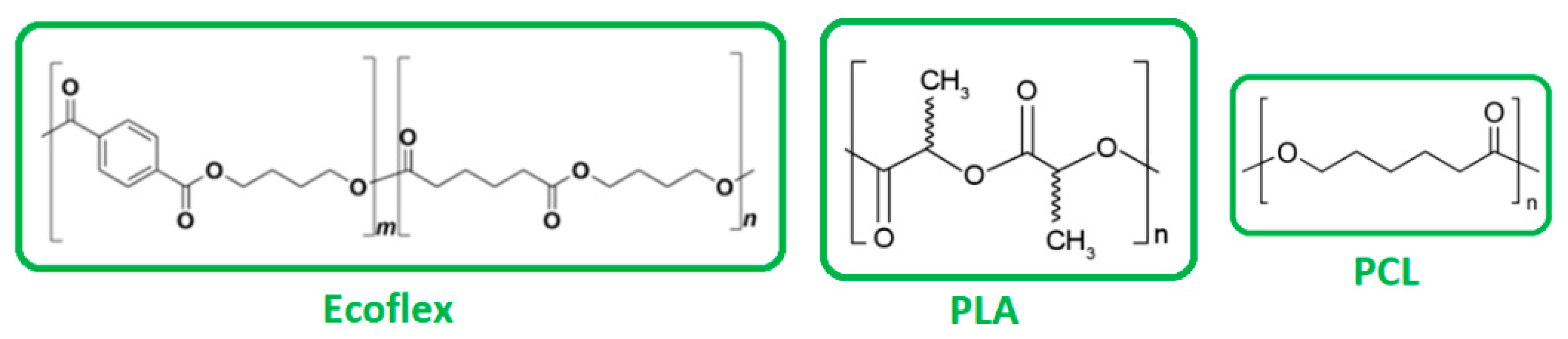 Materials 13 02480 sch001 Materials 13 02480 sch001