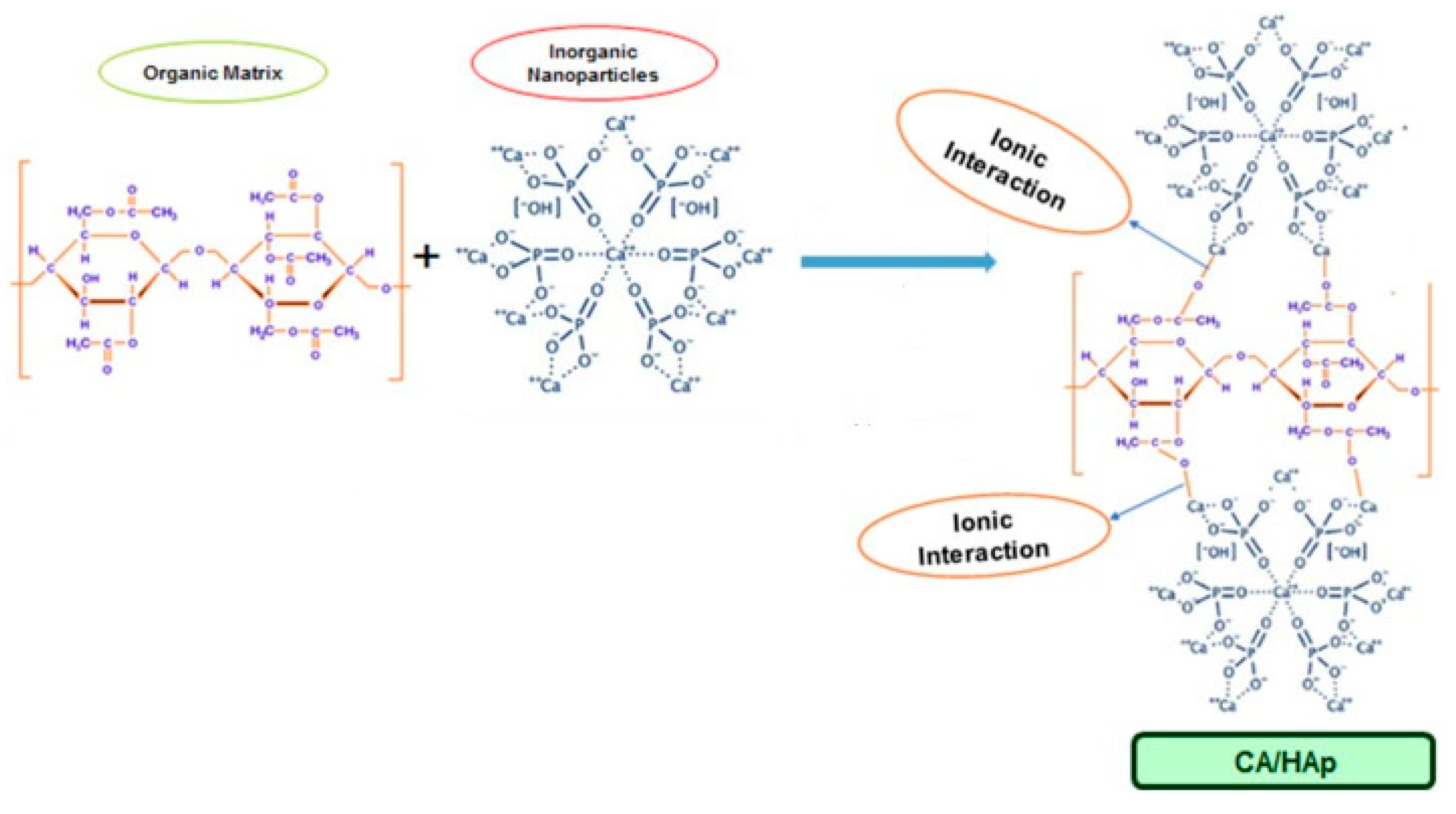 Materials 13 02481 g001 Materials 13 02481 g001
