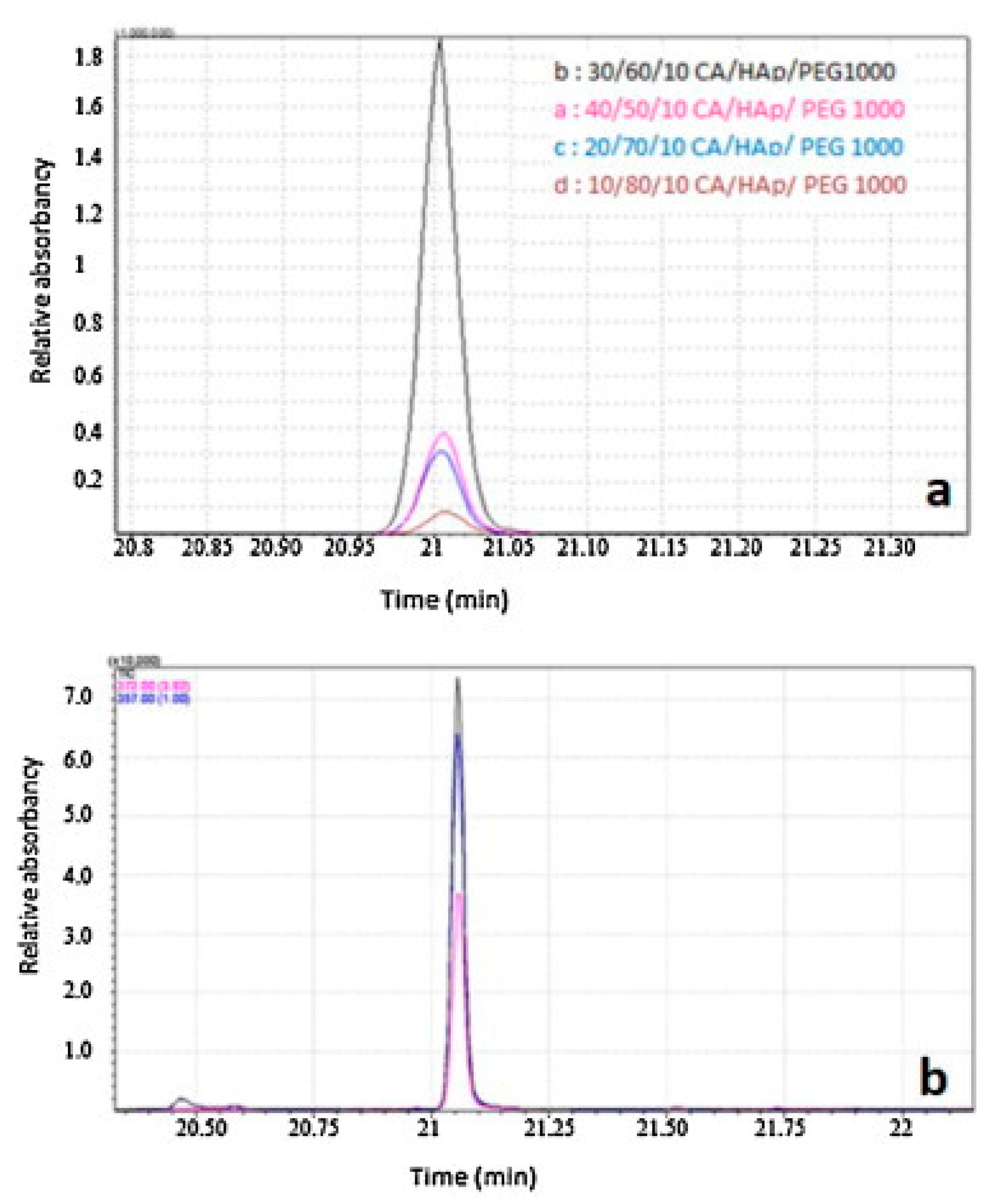 Materials 13 02481 g004 Materials 13 02481 g004