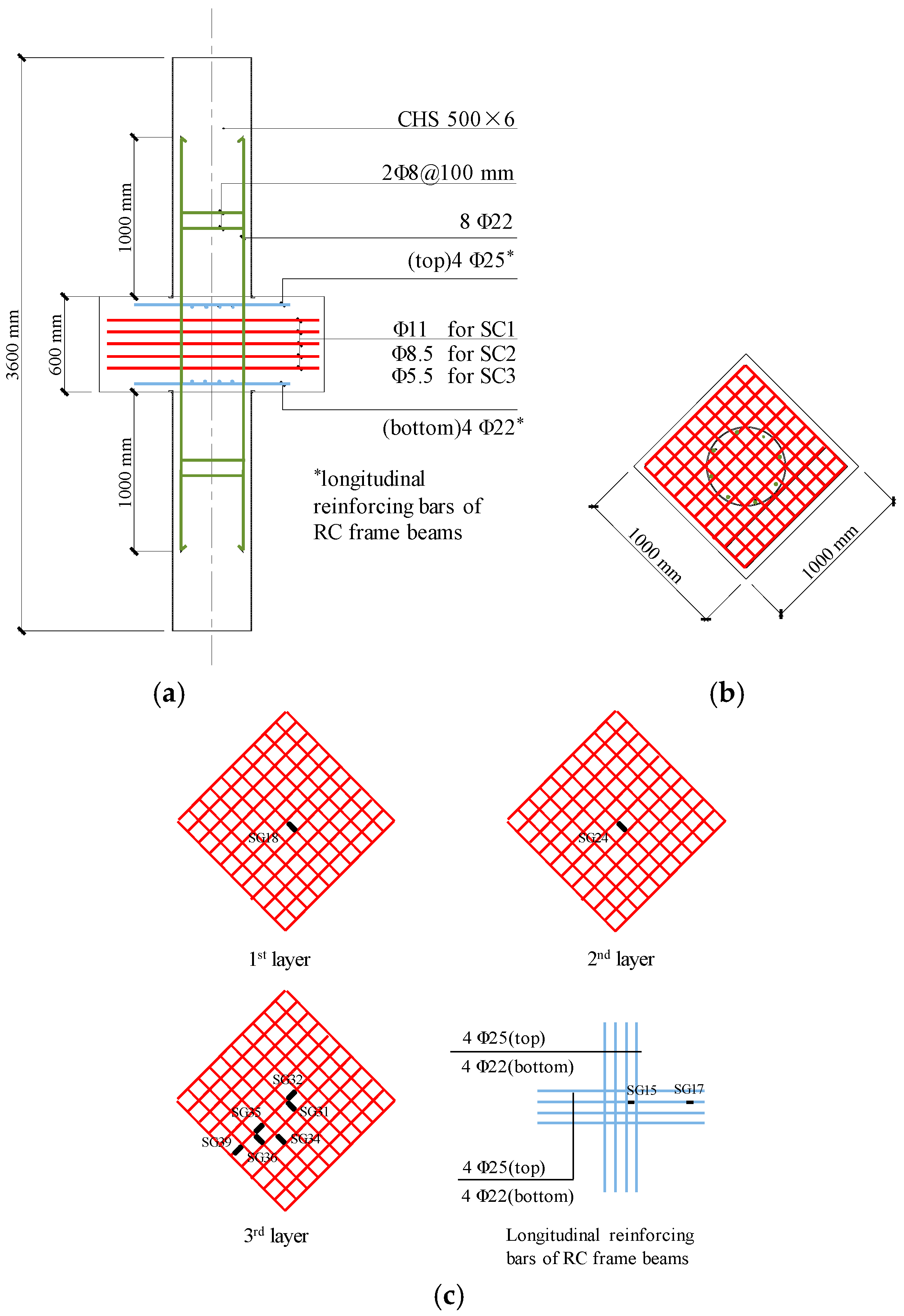 Materials 13 02482 g003 Materials 13 02482 g003