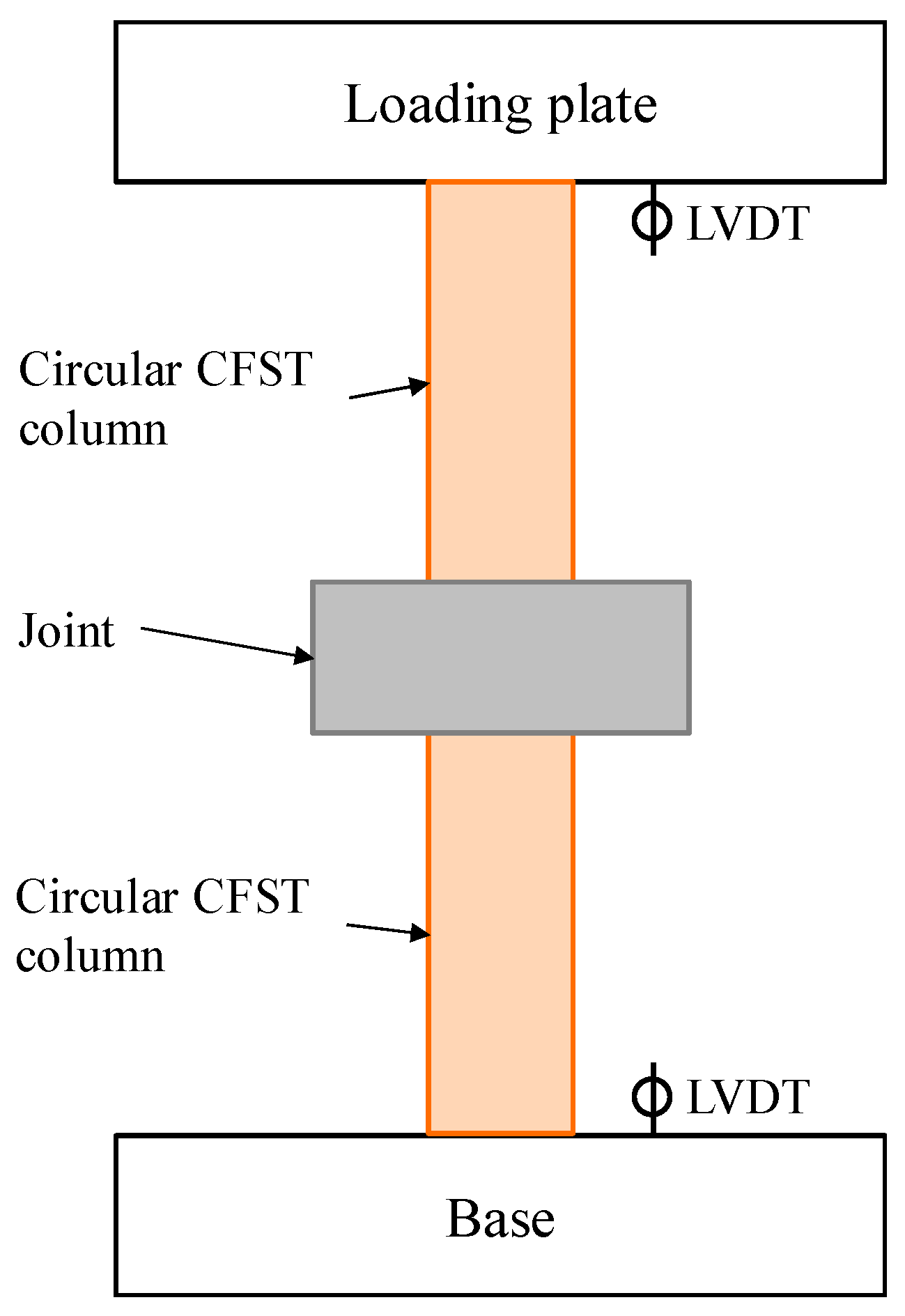 Materials 13 02482 g004 Materials 13 02482 g004