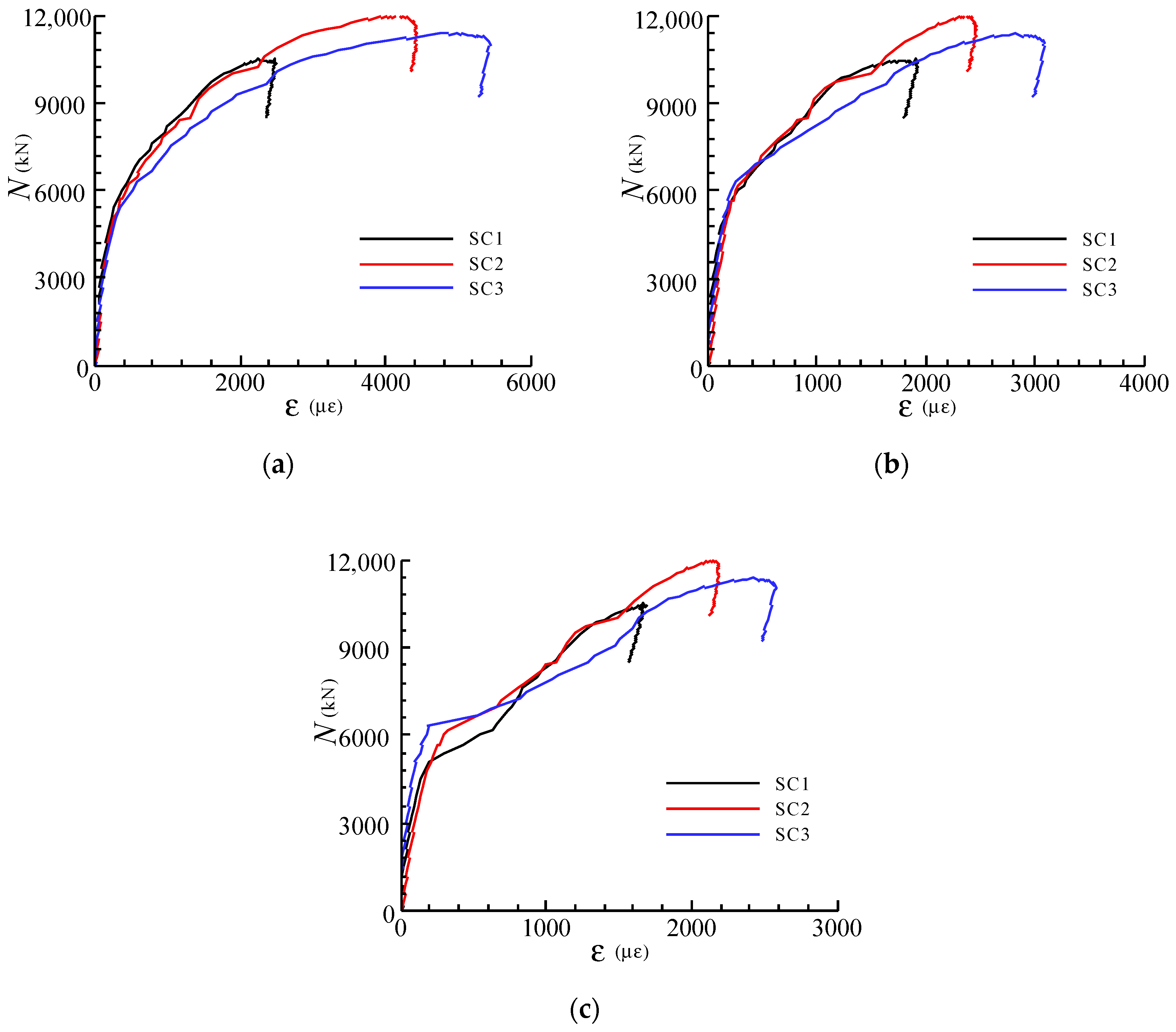 Materials 13 02482 g007 Materials 13 02482 g007