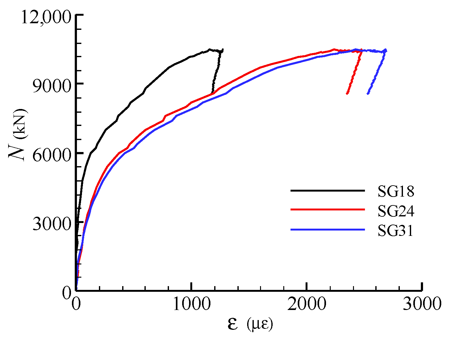 Materials 13 02482 g008 Materials 13 02482 g008
