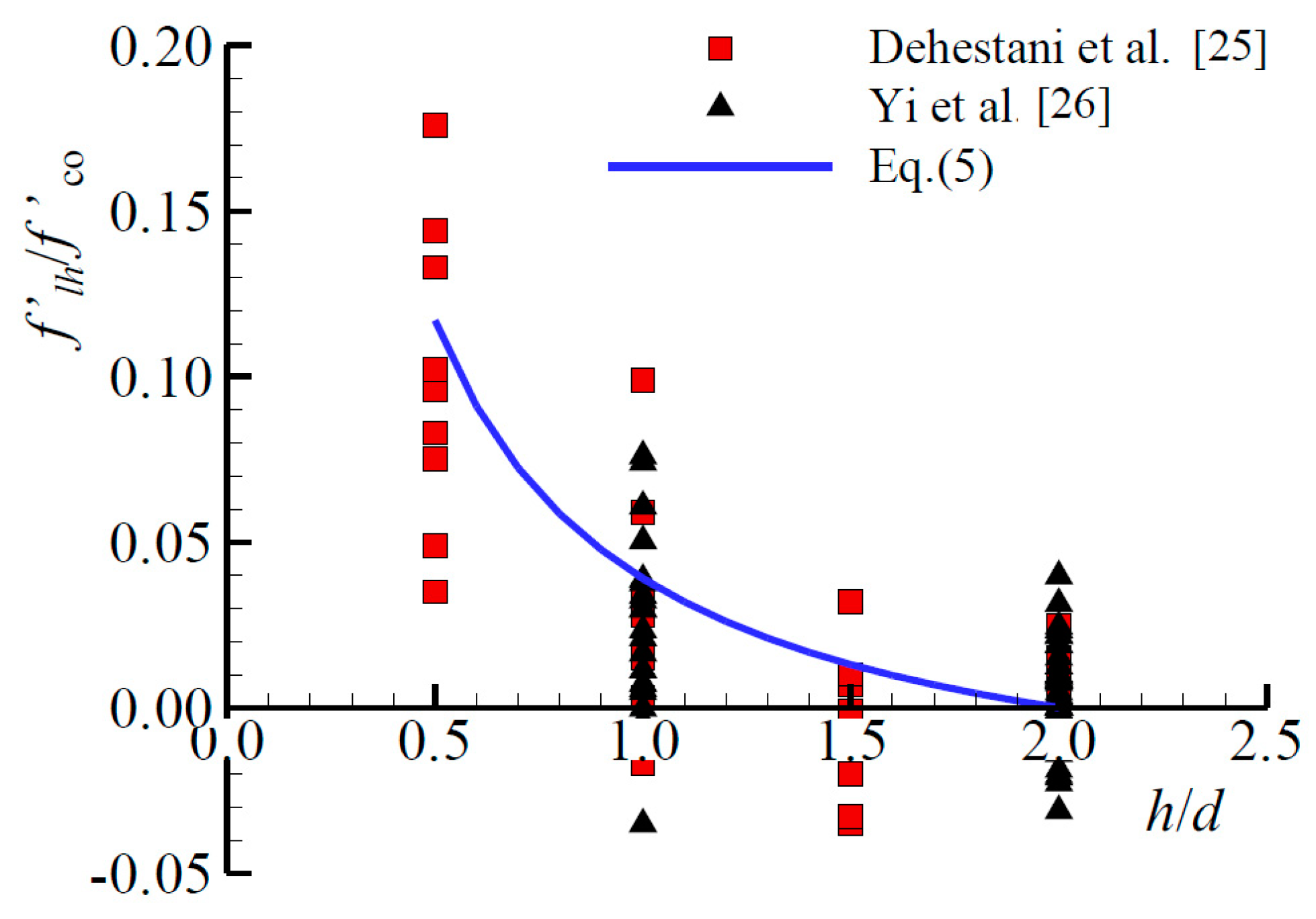 Materials 13 02482 g018 Materials 13 02482 g018