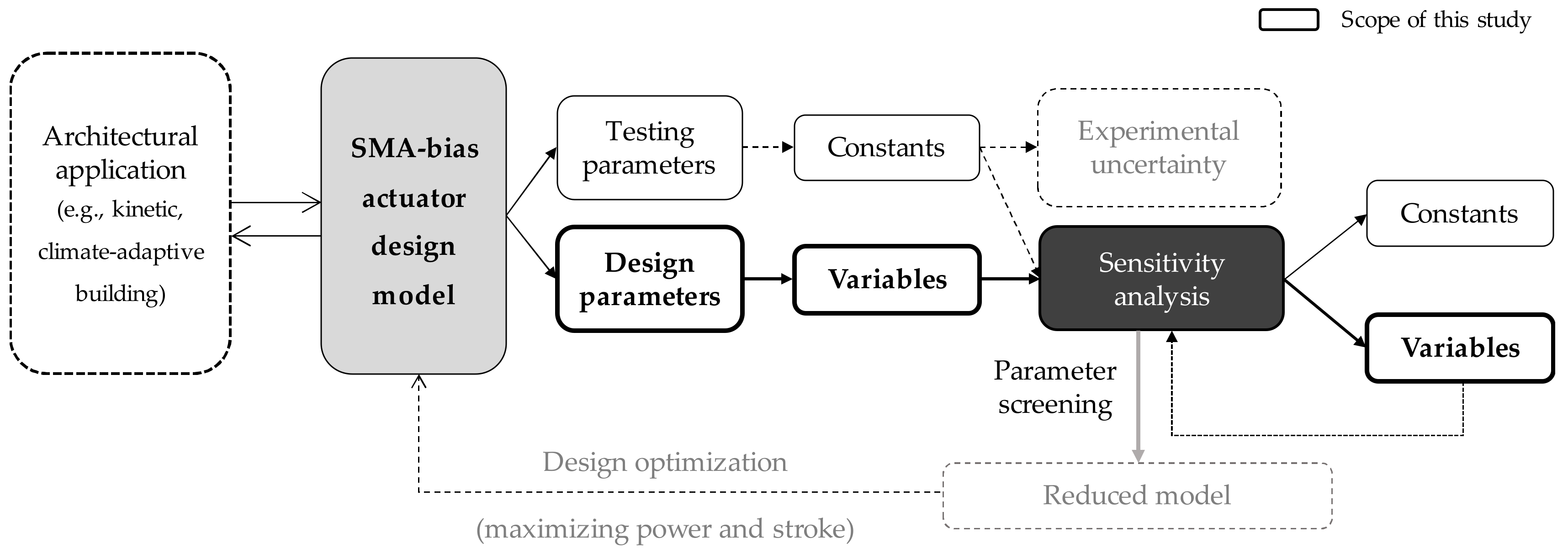 Materials 13 02485 g002 Materials 13 02485 g002