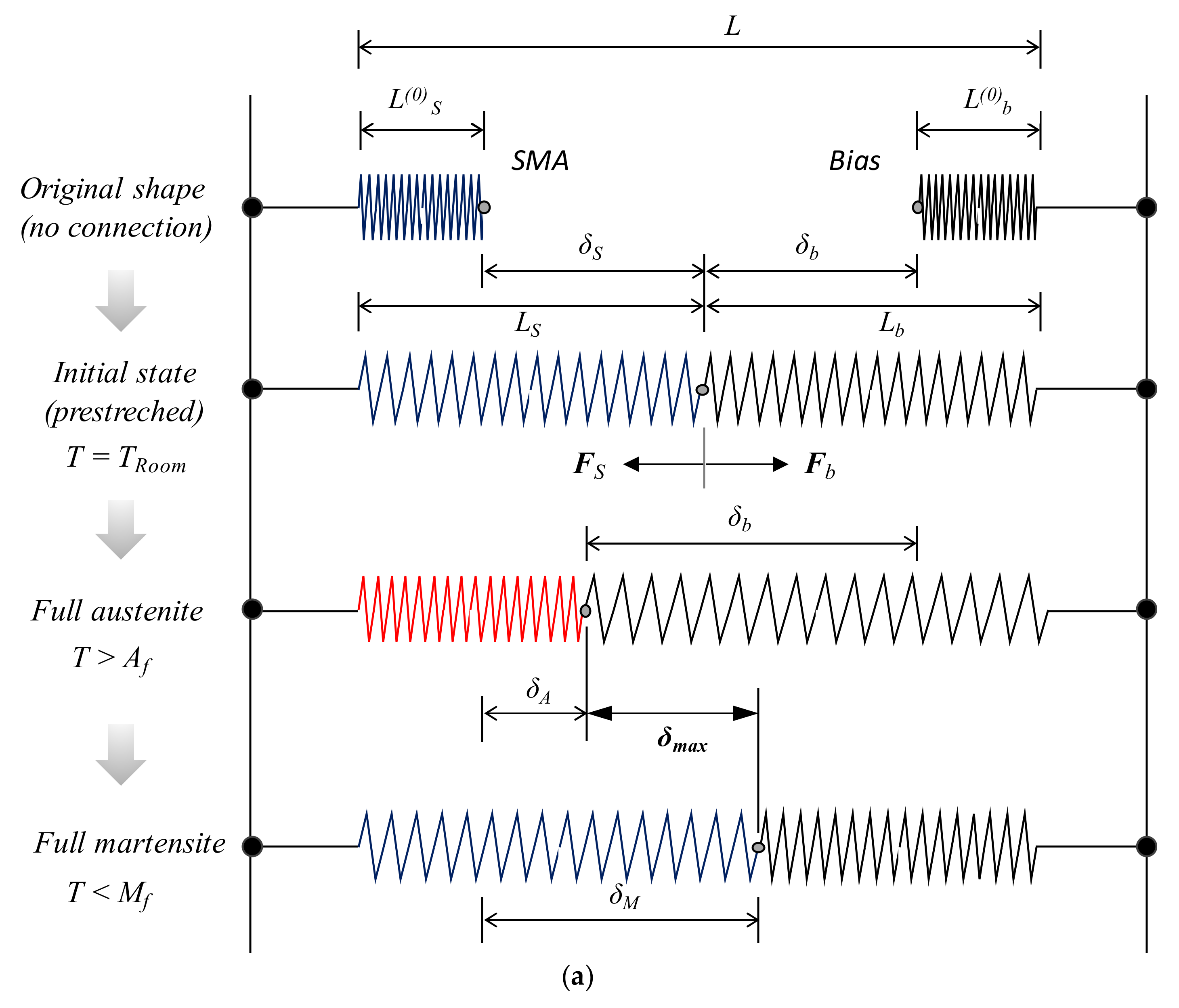 Materials 13 02485 g003a Materials 13 02485 g003a