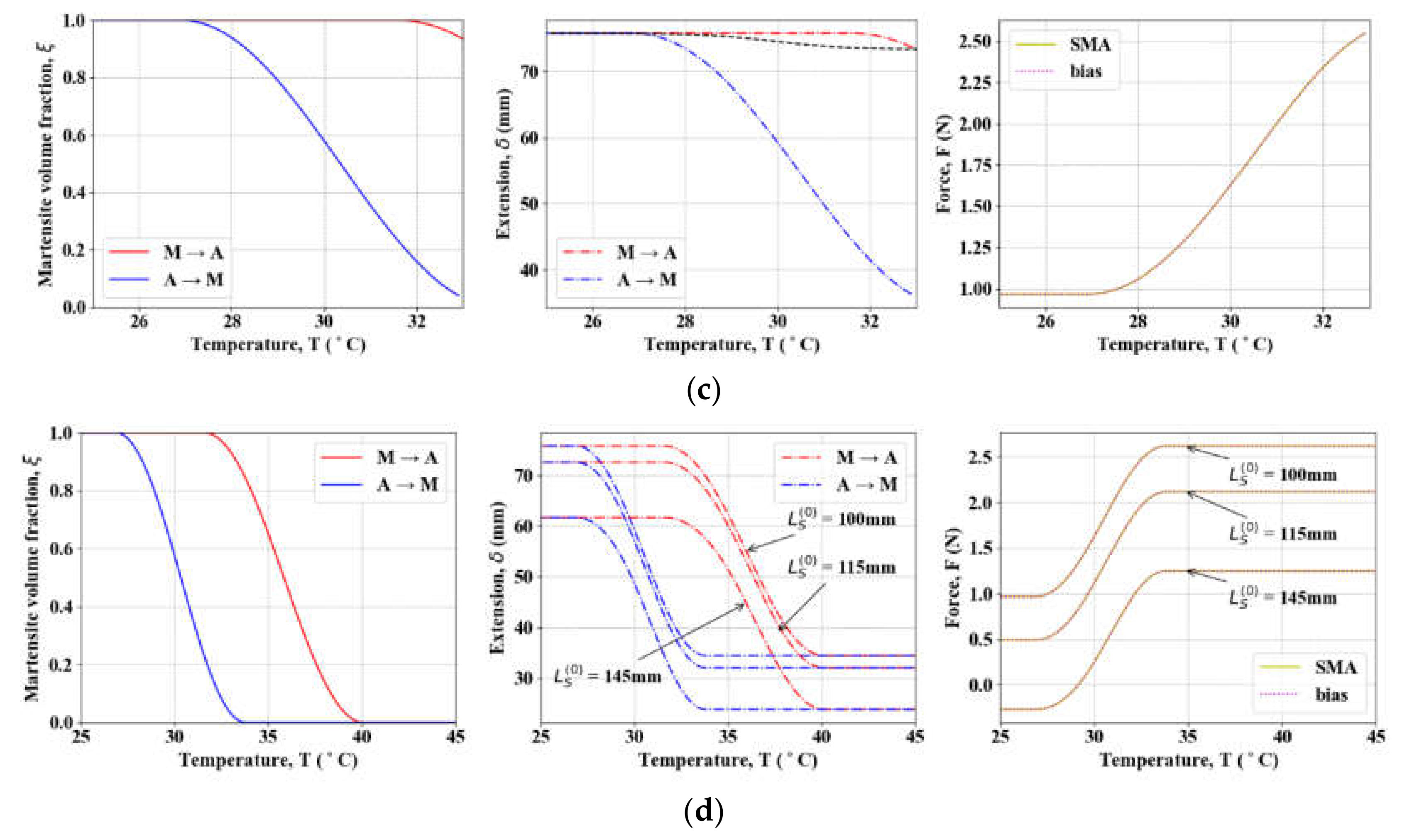 Materials 13 02485 g006b Materials 13 02485 g006b