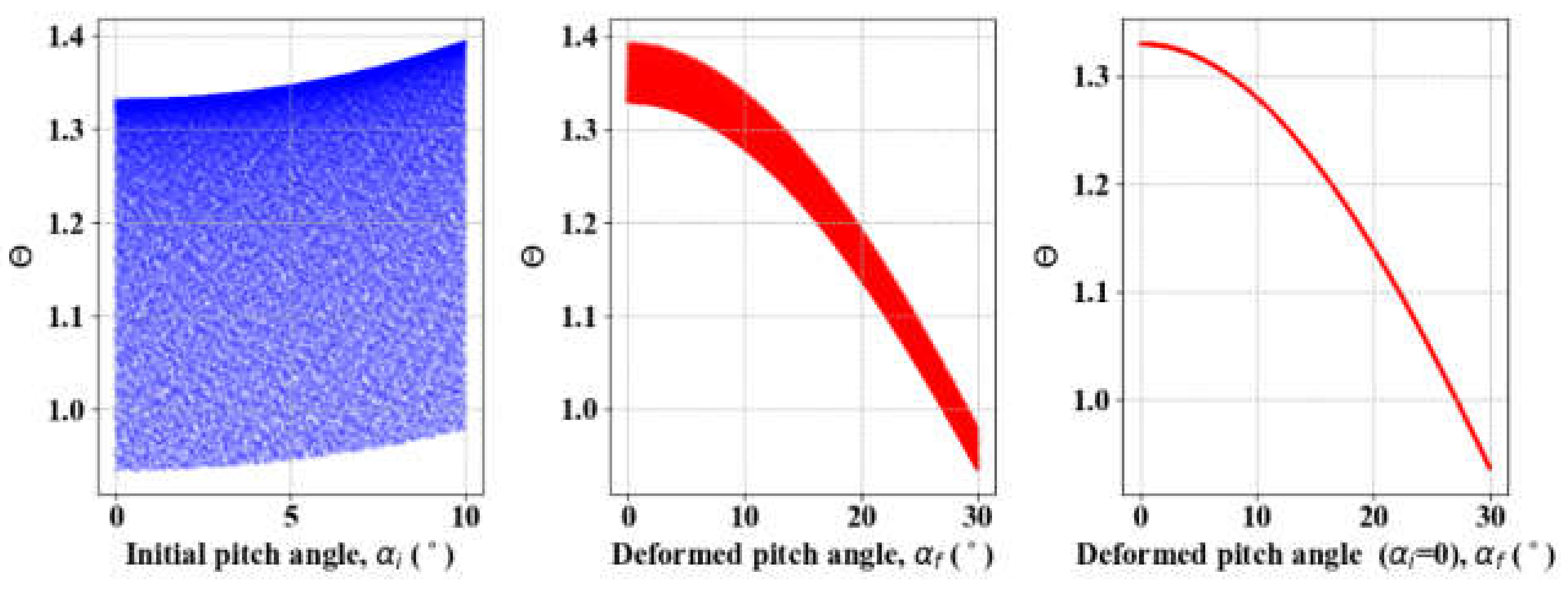 Materials 13 02485 g007 Materials 13 02485 g007