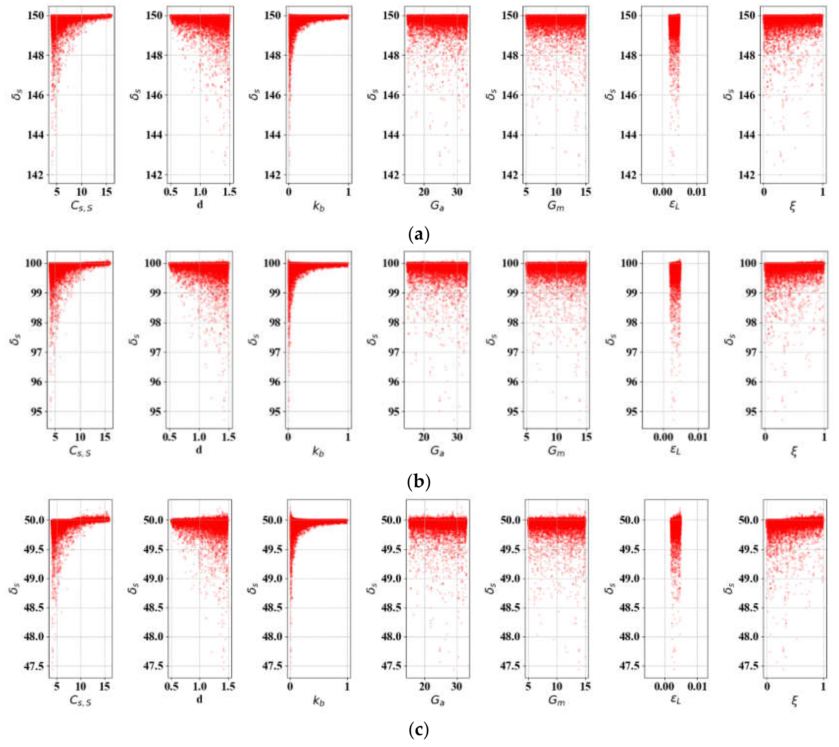 Materials 13 02485 g009 Materials 13 02485 g009