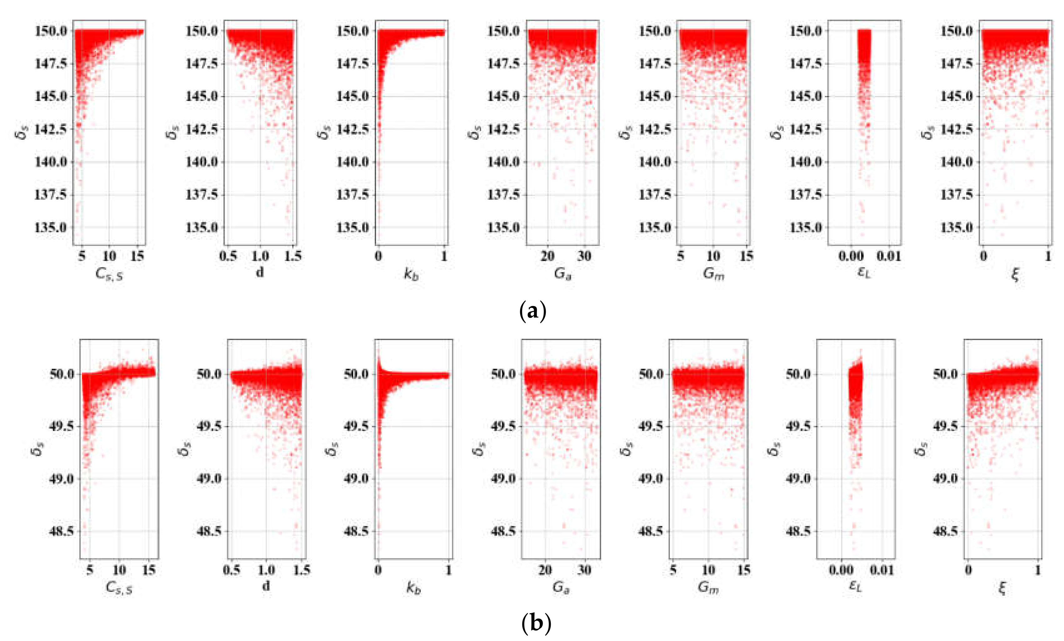 Materials 13 02485 g010 Materials 13 02485 g010