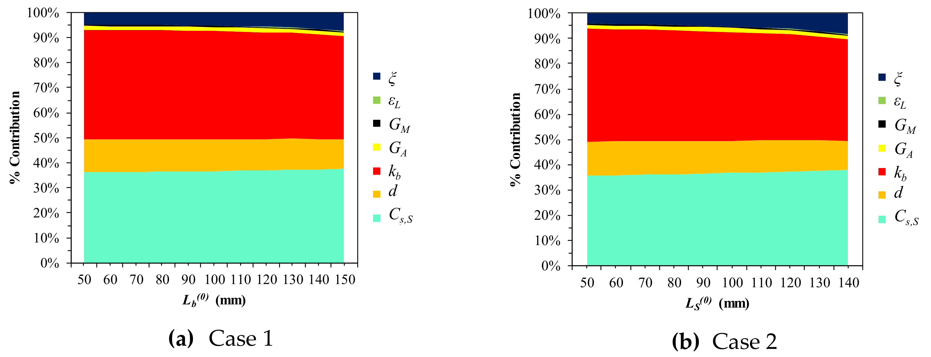 Materials 13 02485 g011 Materials 13 02485 g011