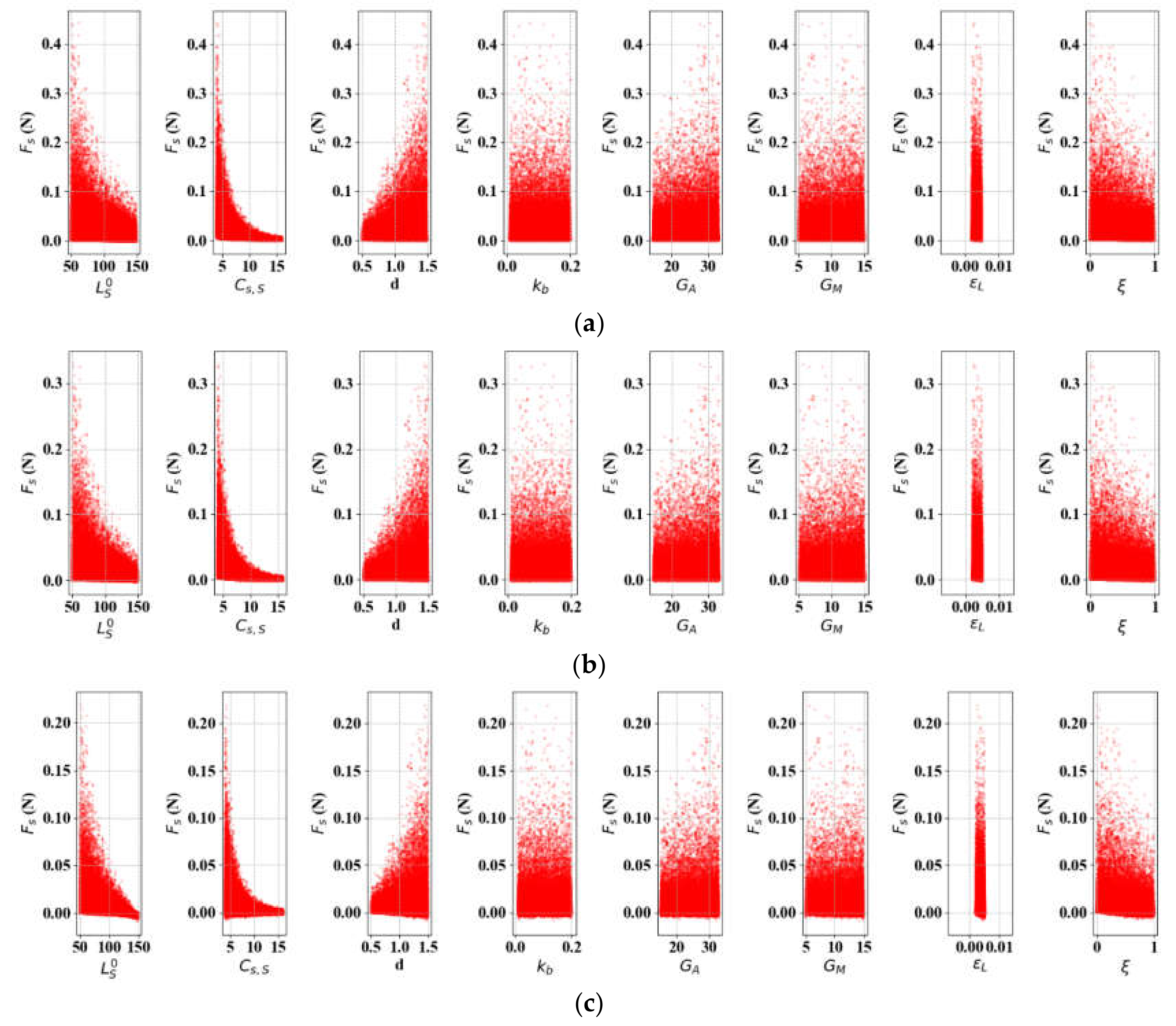 Materials 13 02485 g012 Materials 13 02485 g012