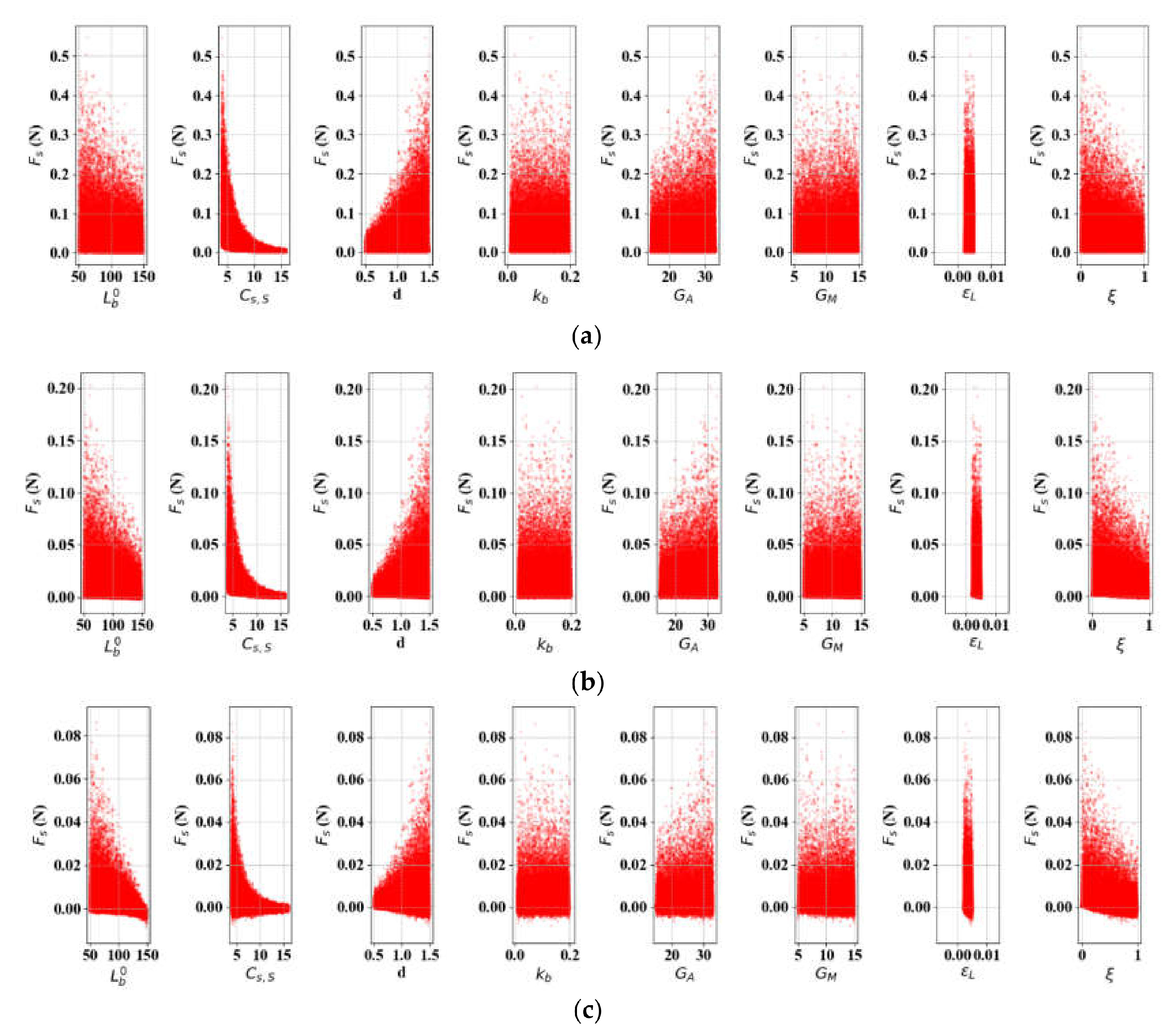 Materials 13 02485 g013 Materials 13 02485 g013