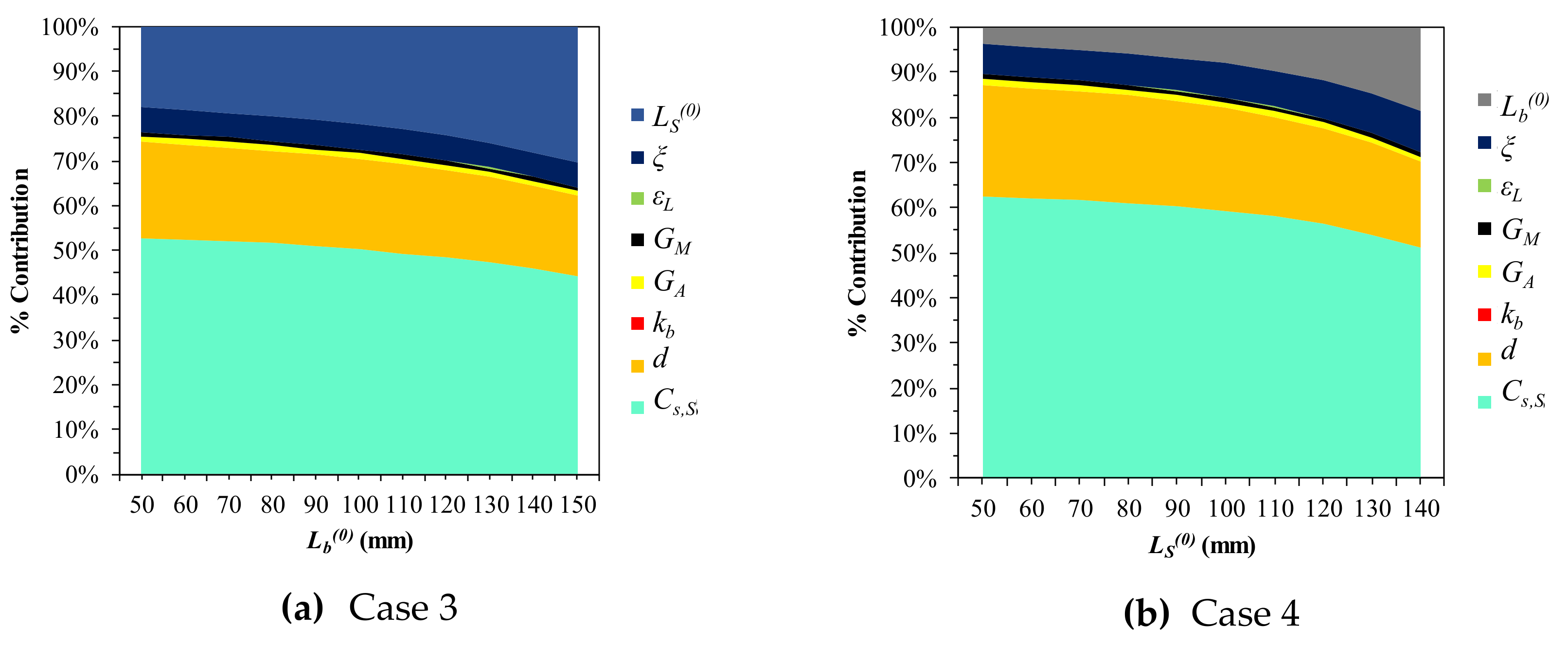 Materials 13 02485 g014 Materials 13 02485 g014