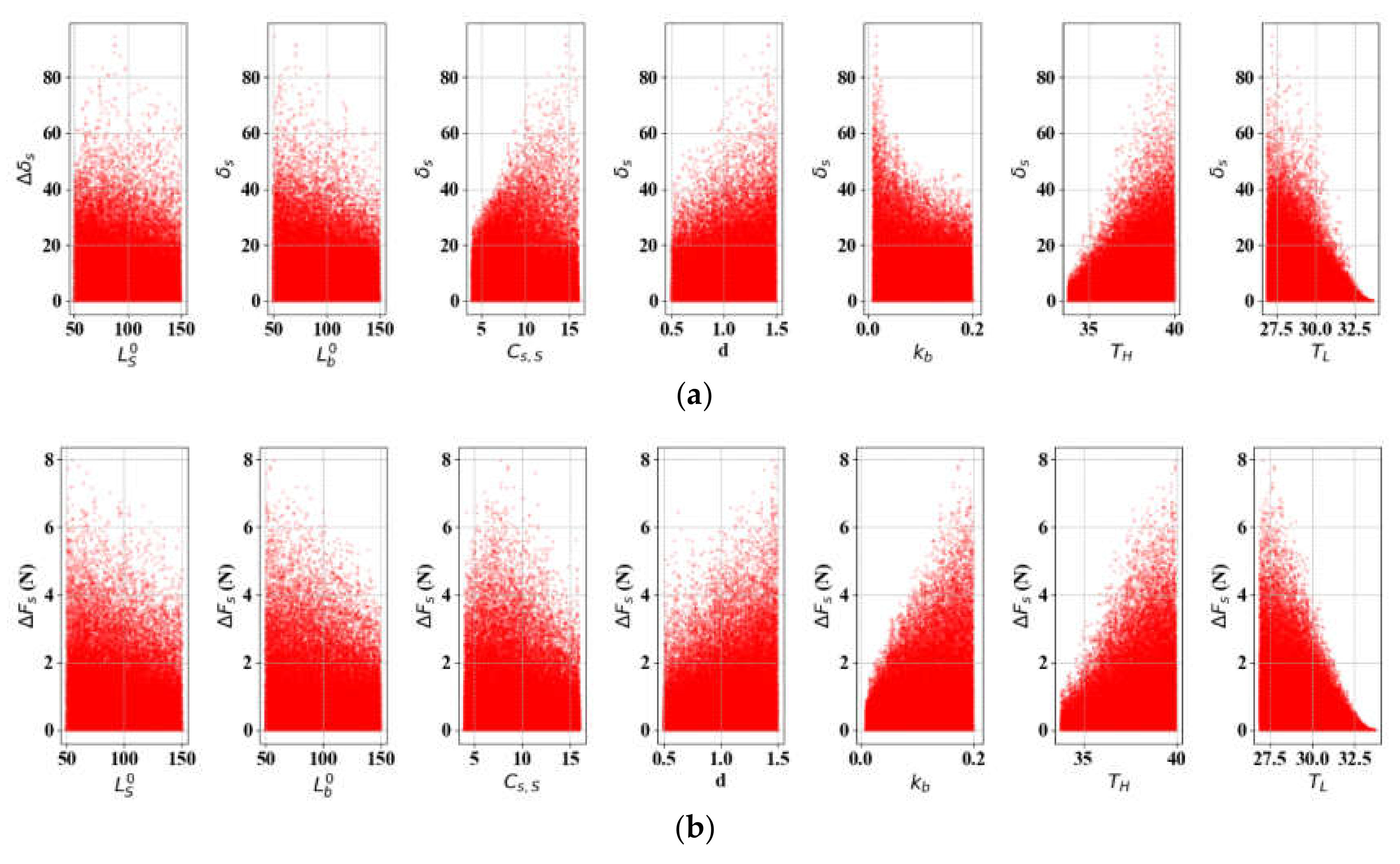Materials 13 02485 g015 Materials 13 02485 g015