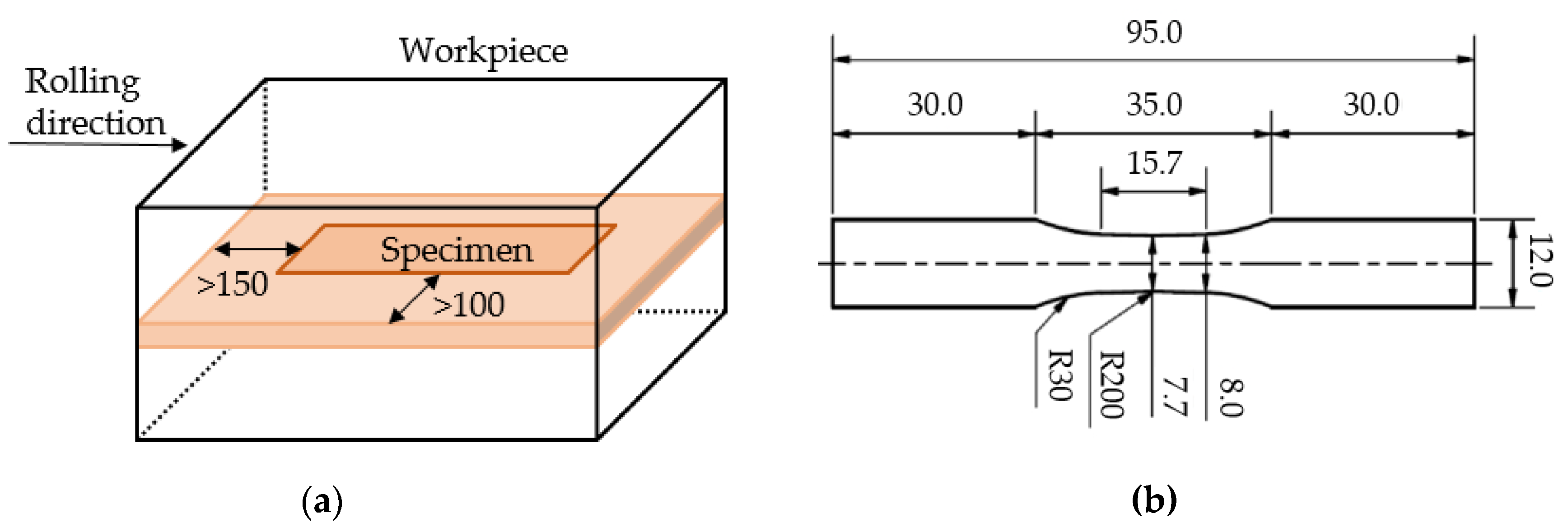 Materials 13 02486 g001