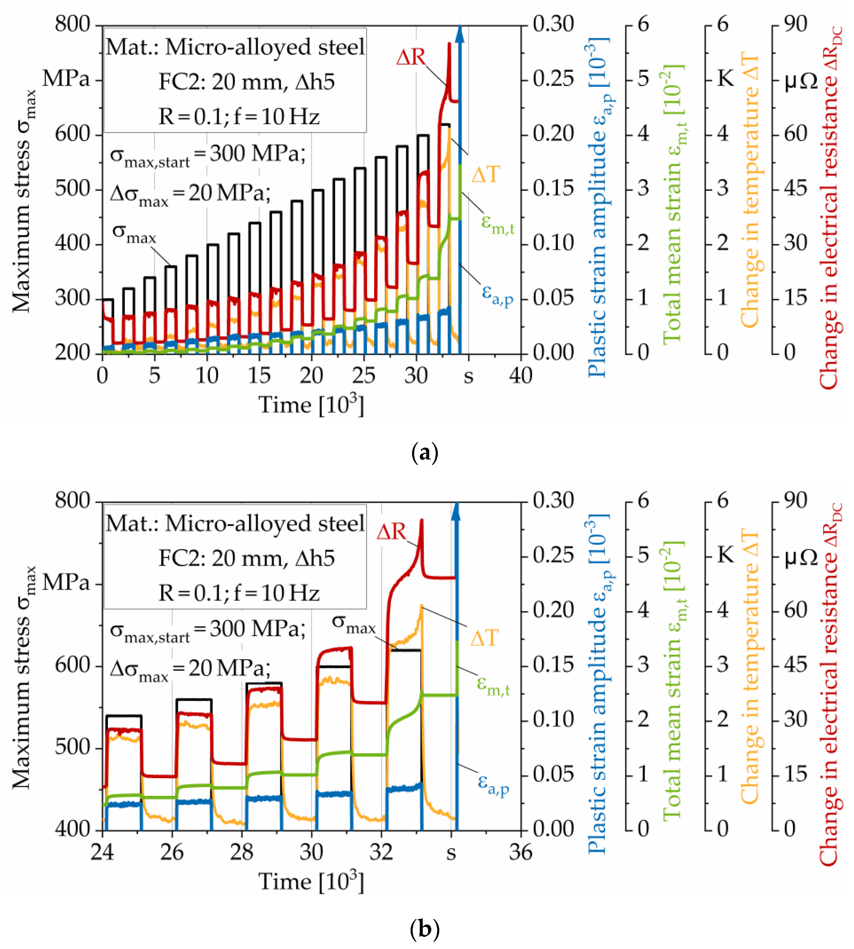 Materials 13 02486 g007