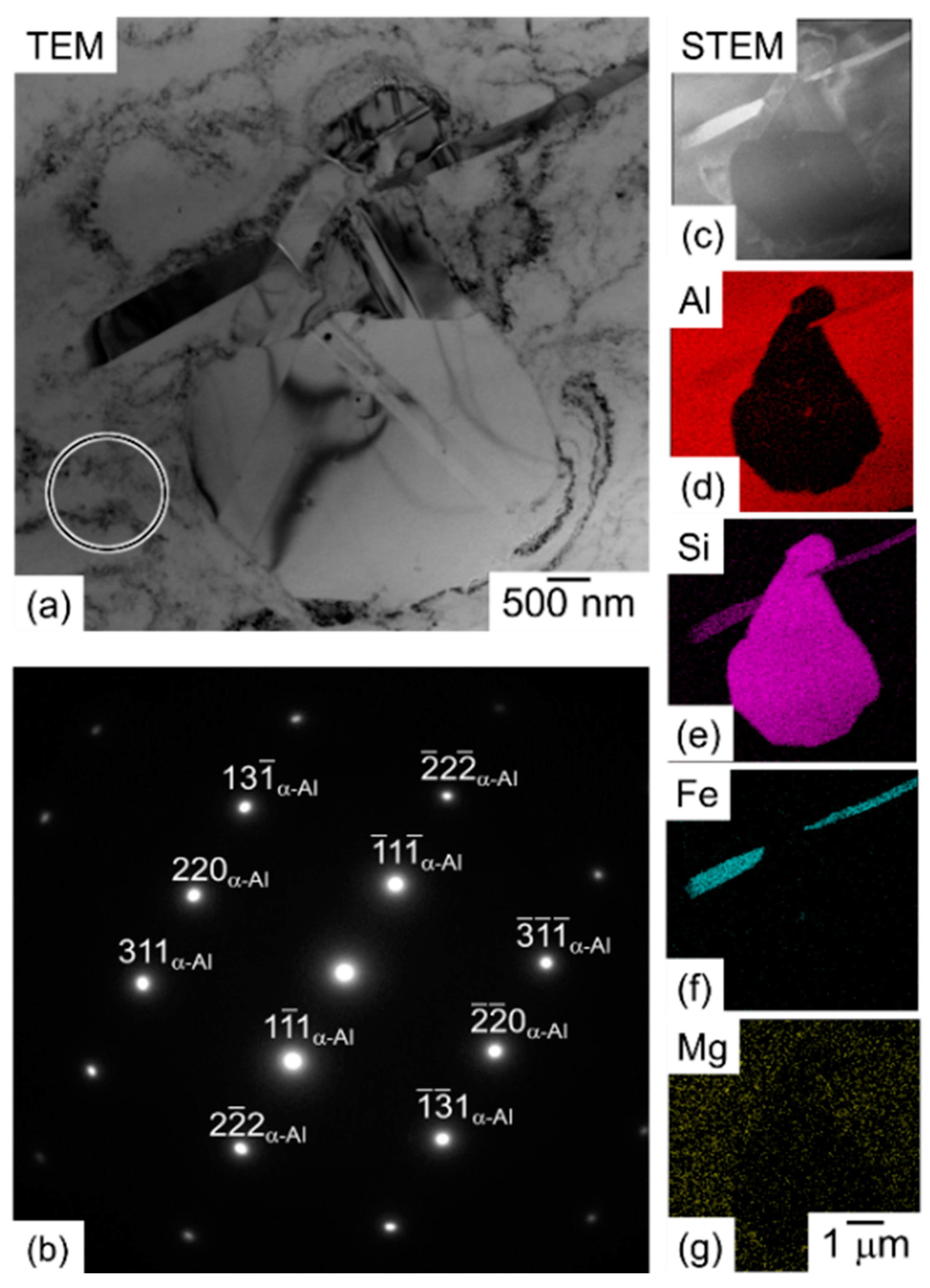 Materials 13 02487 g004