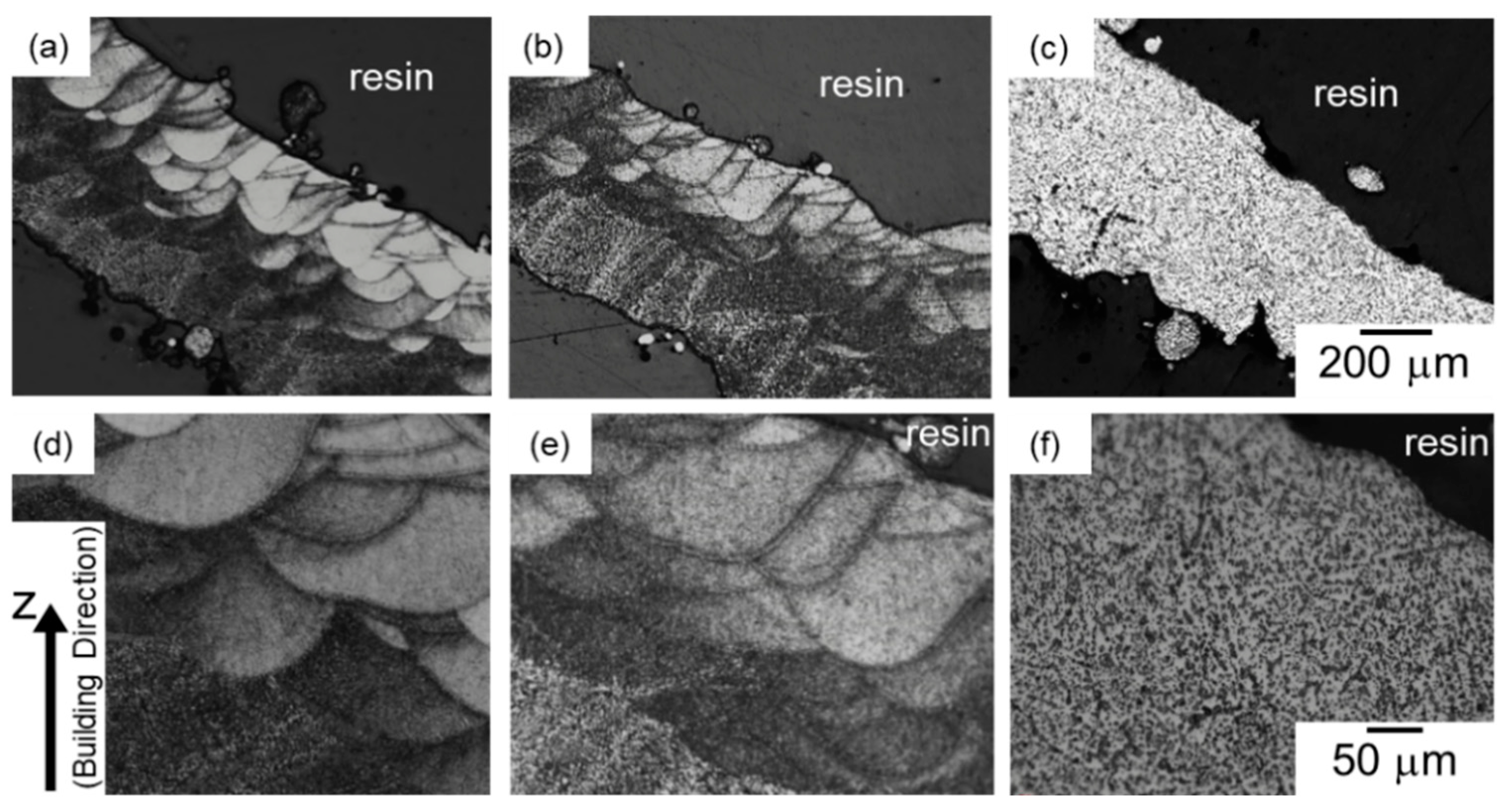 Materials 13 02487 g009