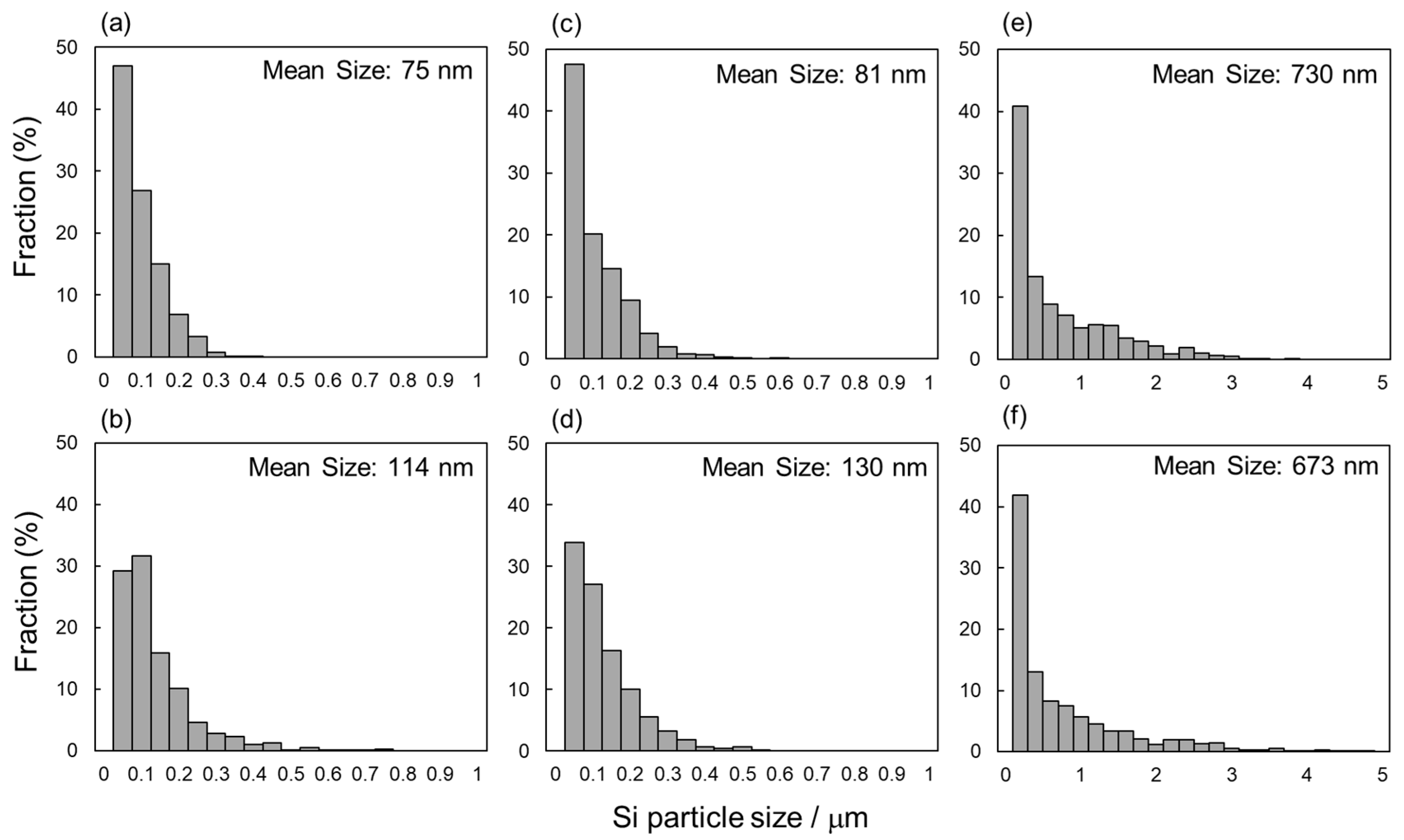Materials 13 02487 g012