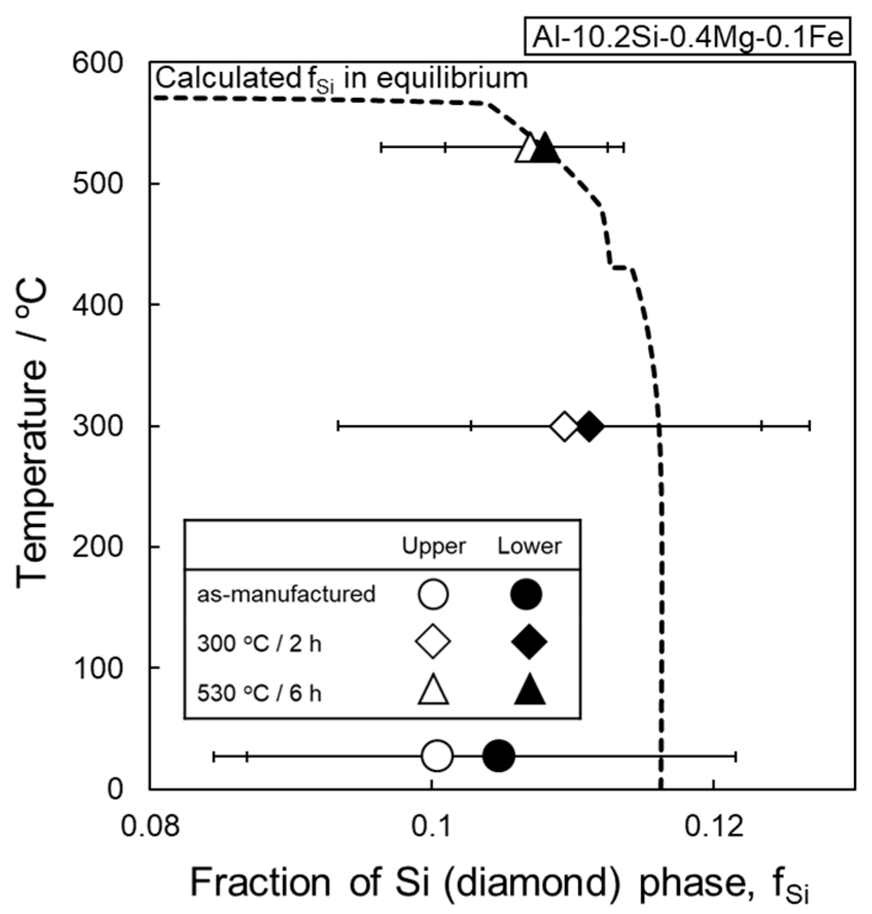 Materials 13 02487 g016