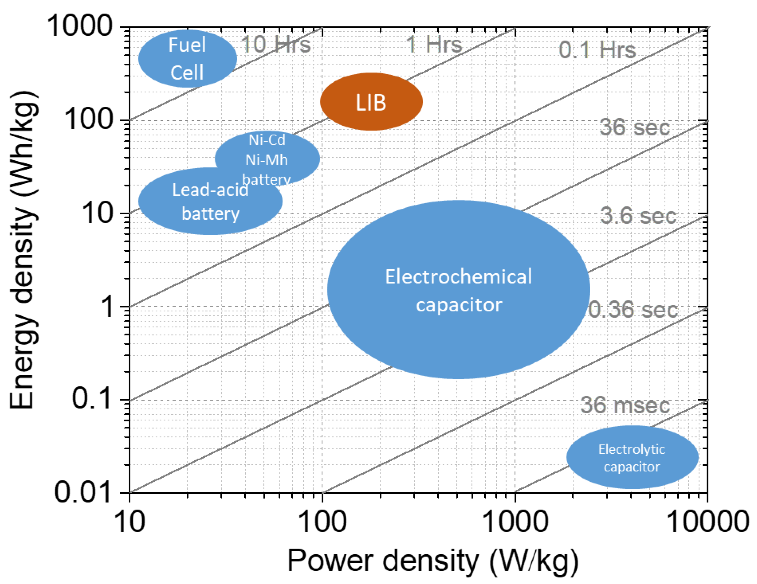 Materials 13 02488 g001