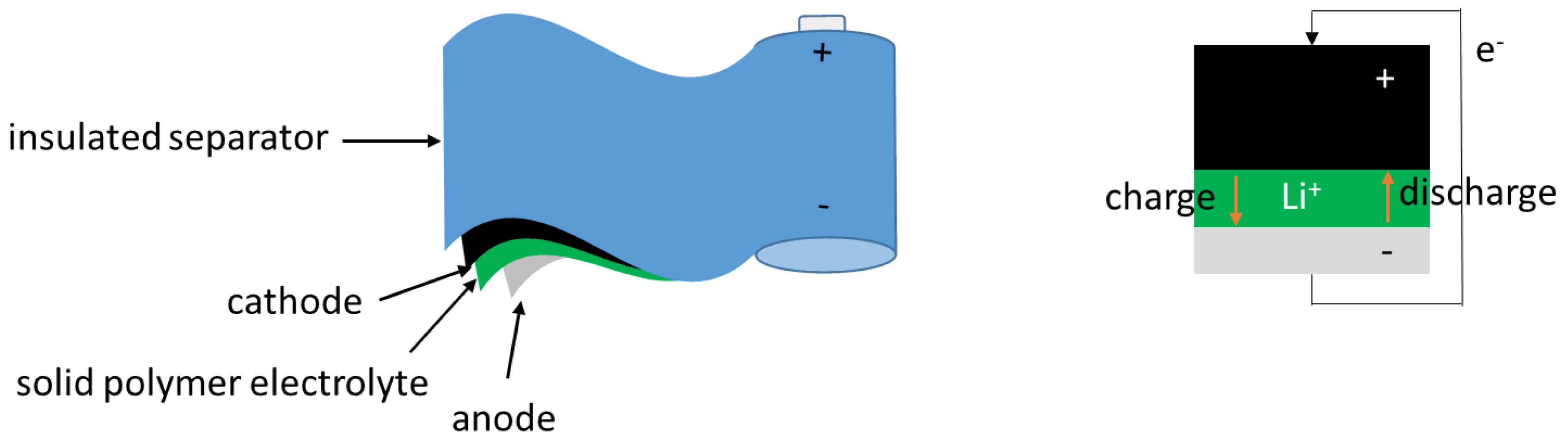 Materials 13 02488 g002